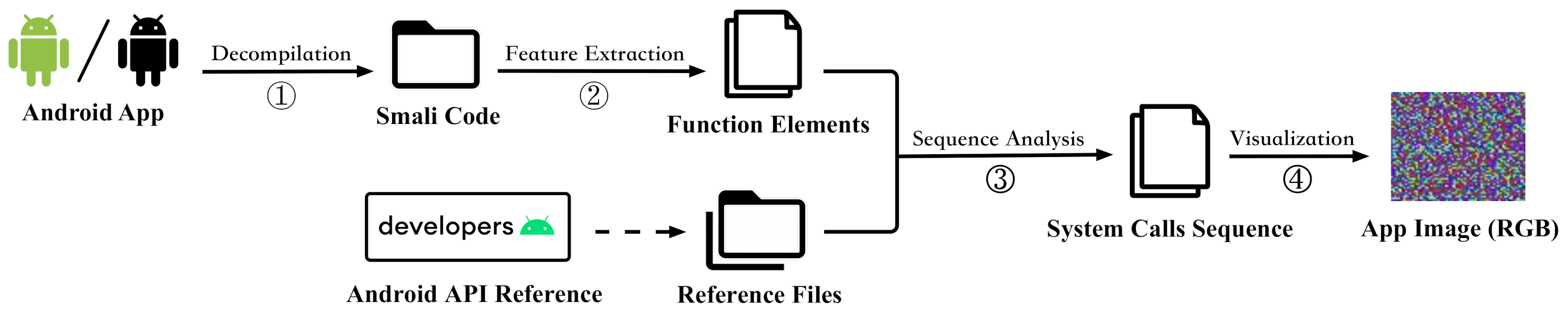 Symmetry 13 01081 g002