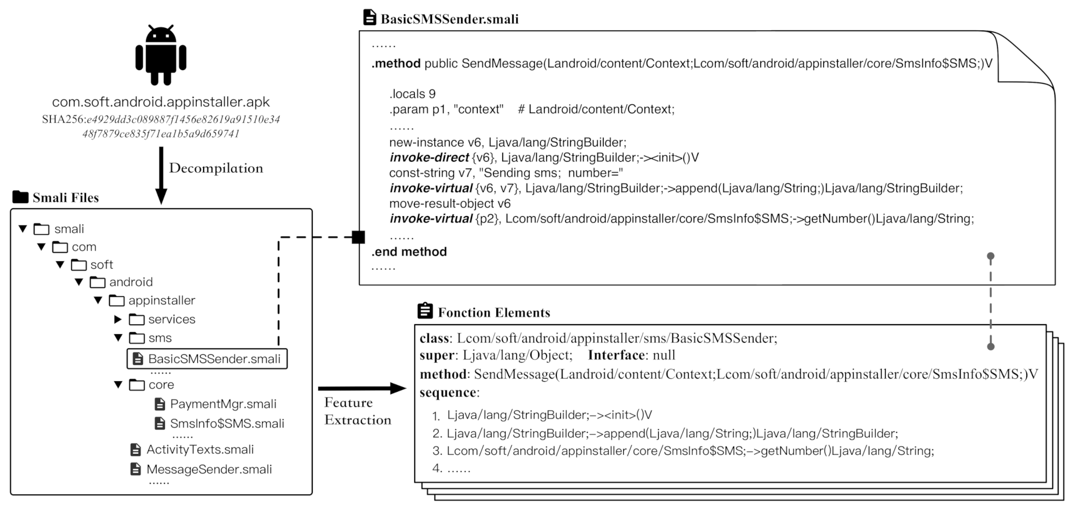 Symmetry 13 01081 g003