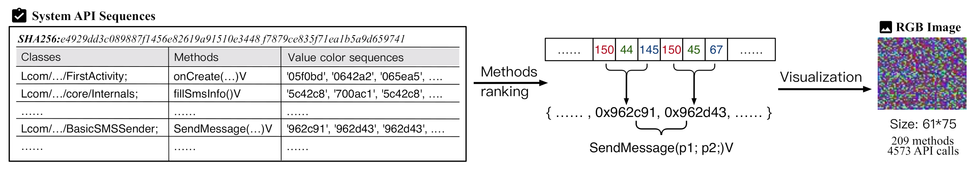 Symmetry 13 01081 g005
