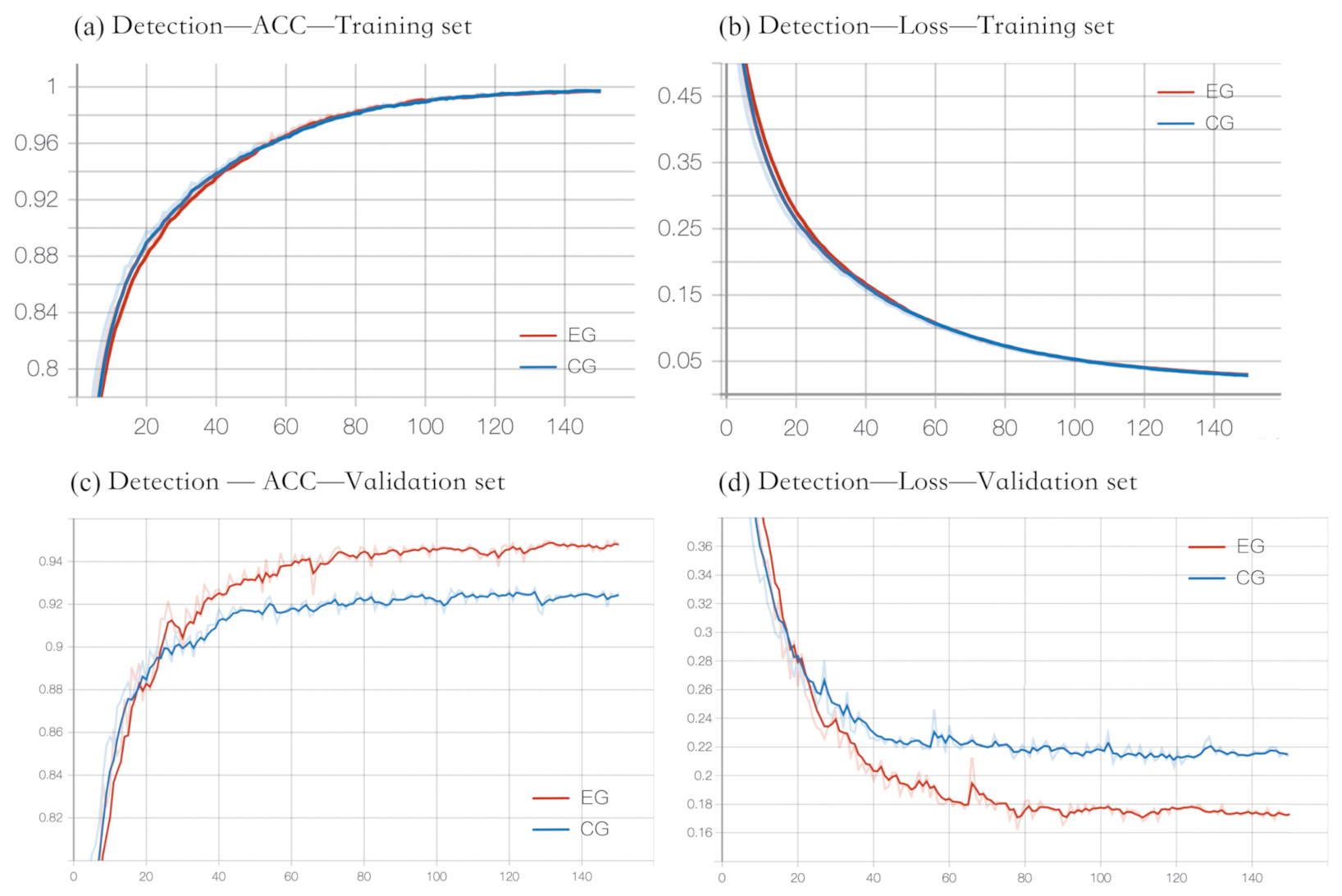 Symmetry 13 01081 g012