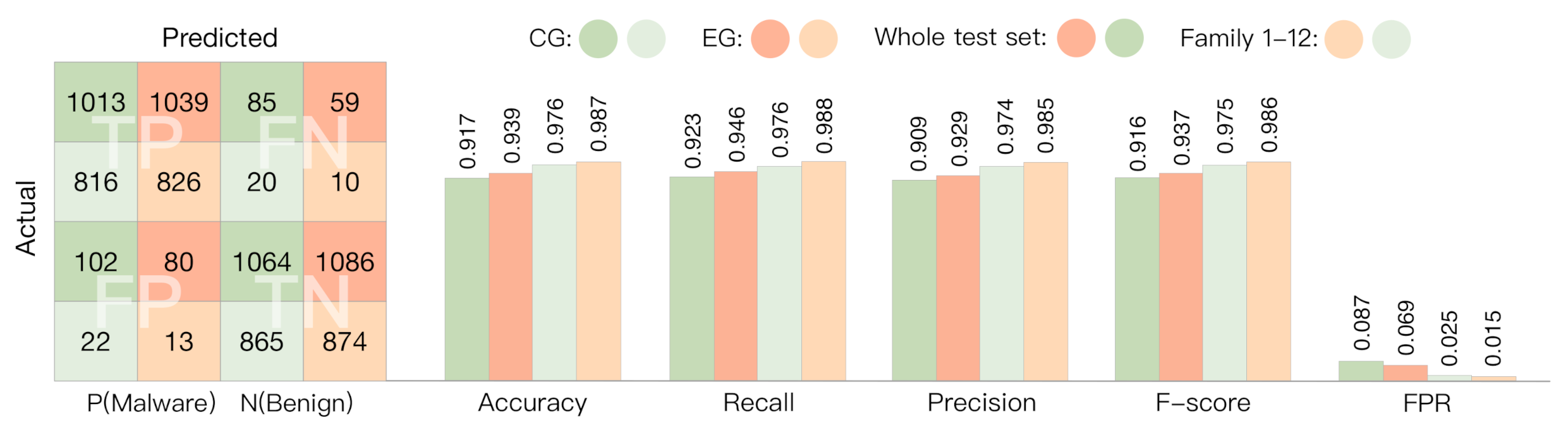 Symmetry 13 01081 g013