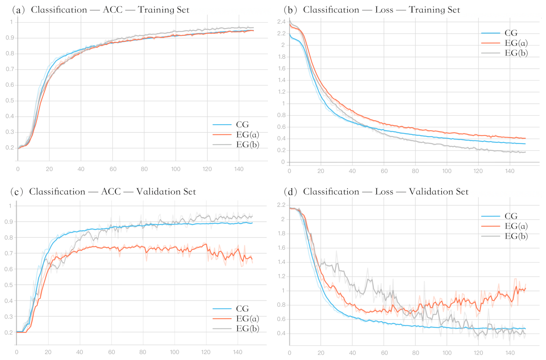 Symmetry 13 01081 g014