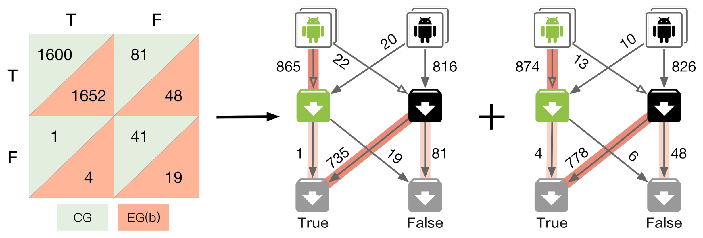 Symmetry 13 01081 g016