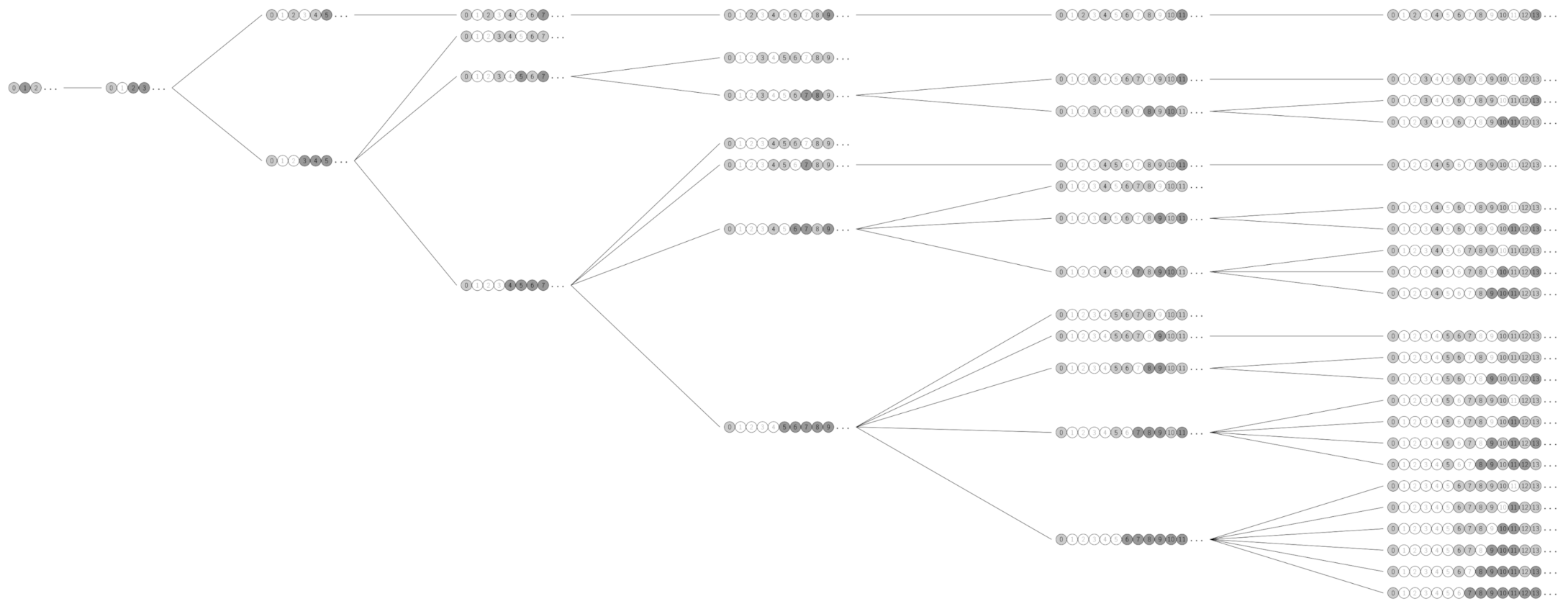 Symmetry 13 01084 g001