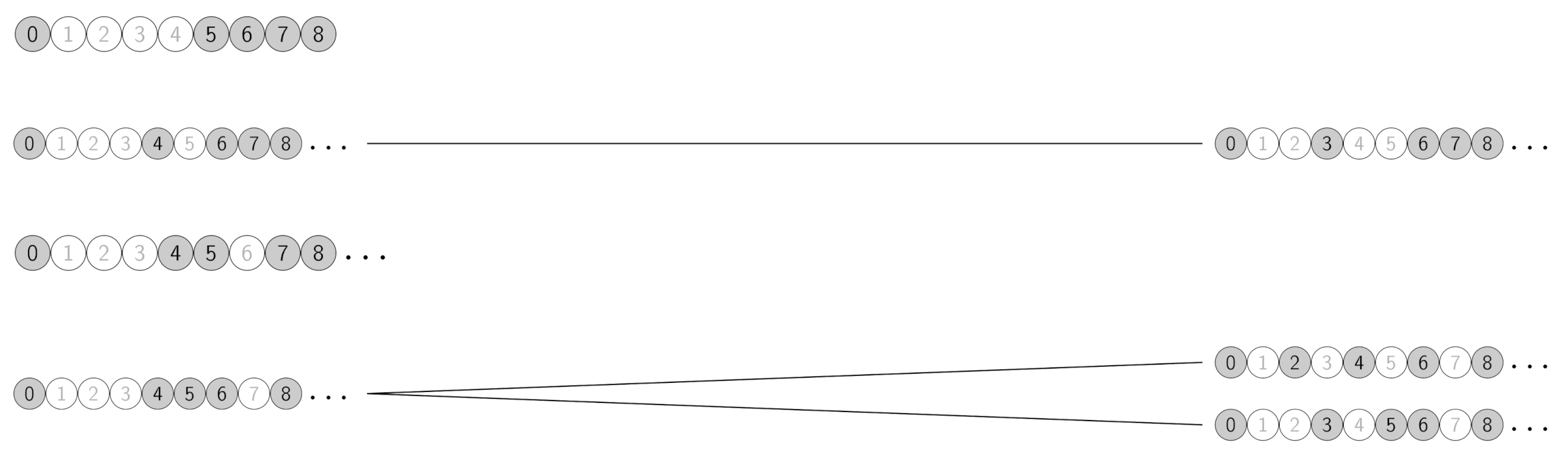 Symmetry 13 01084 g003