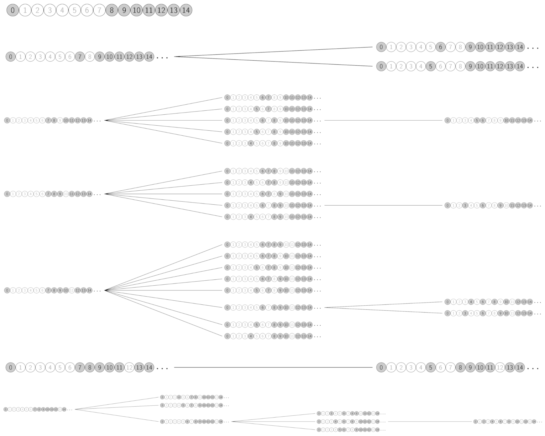 Symmetry 13 01084 g005