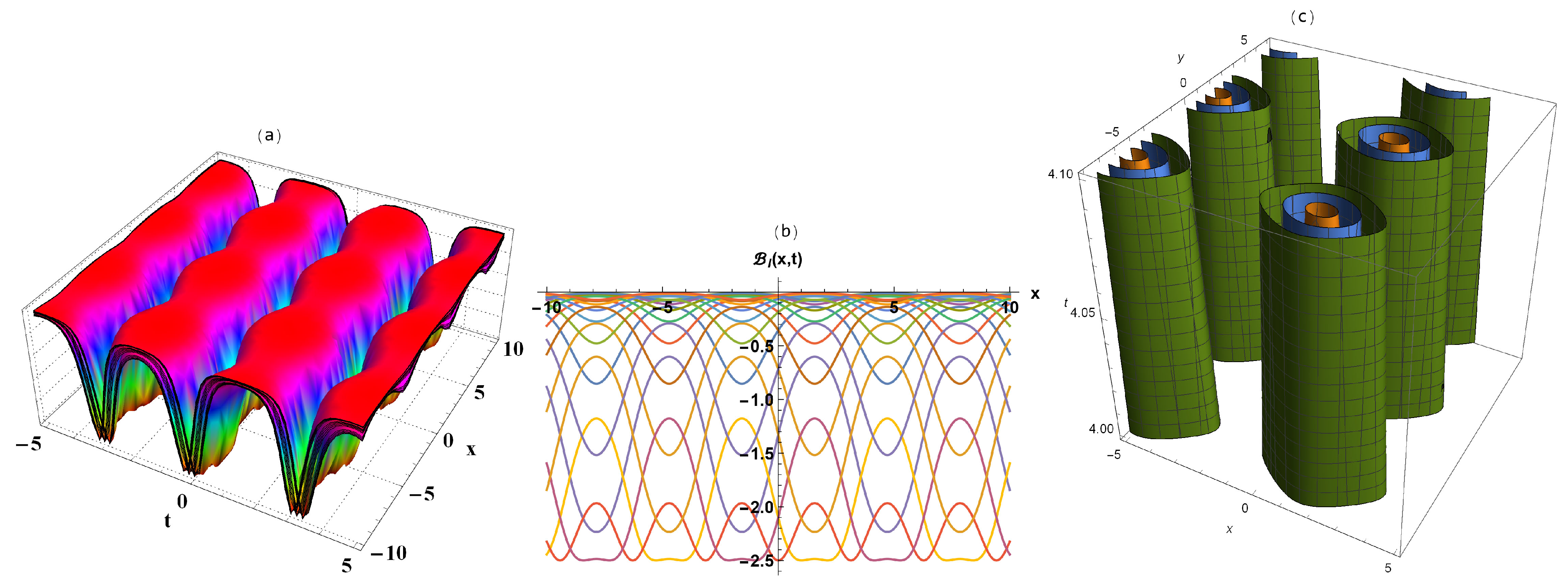 Symmetry 13 01085 g005