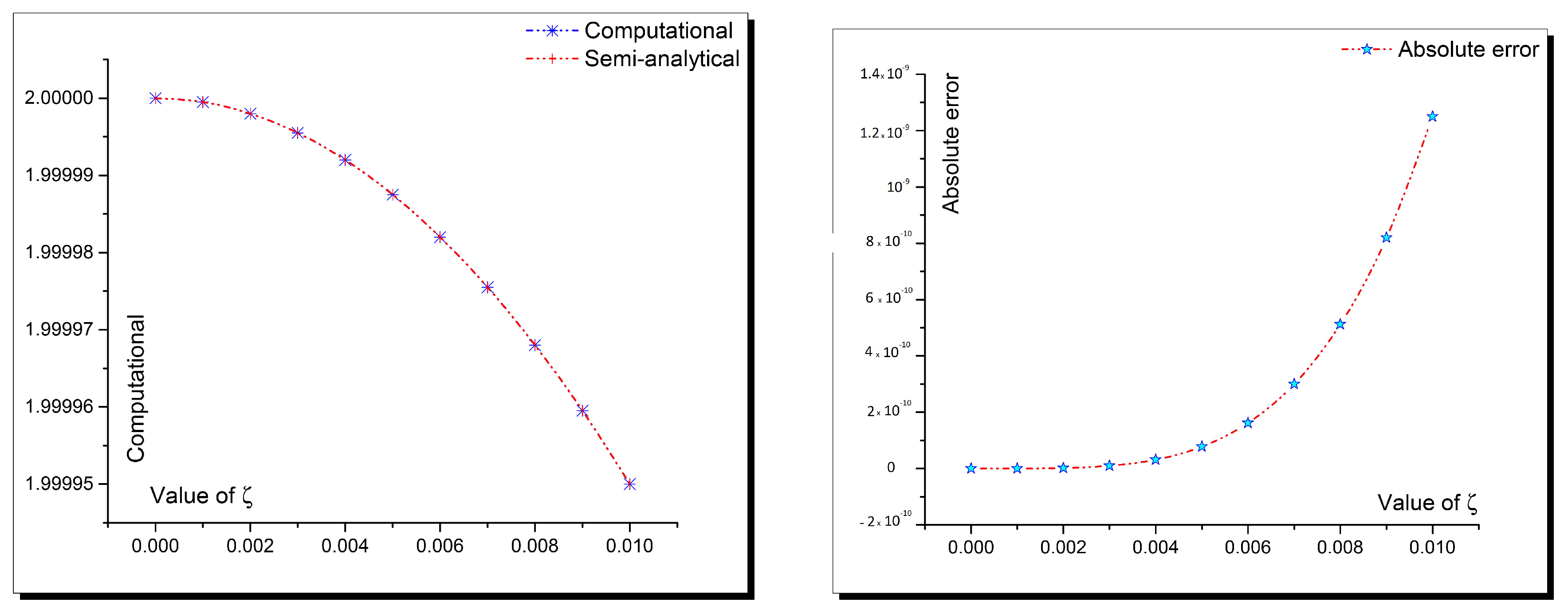 Symmetry 13 01085 g007