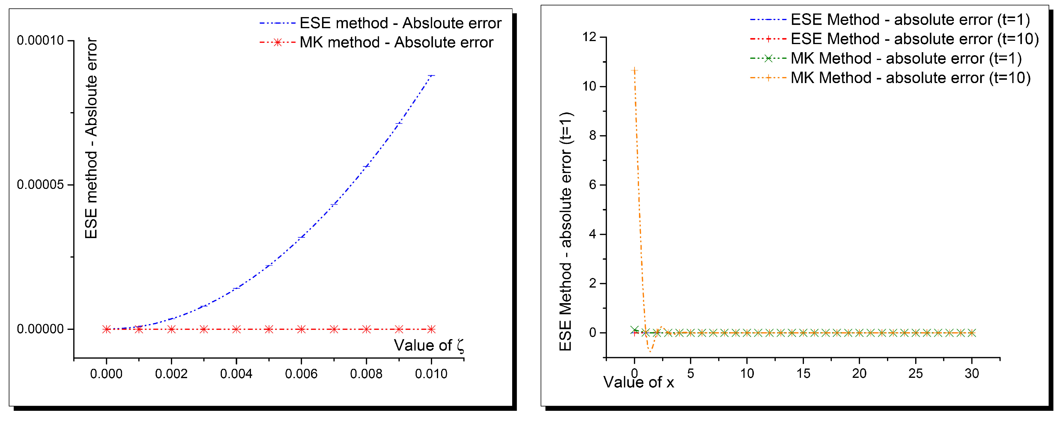 Symmetry 13 01085 g009
