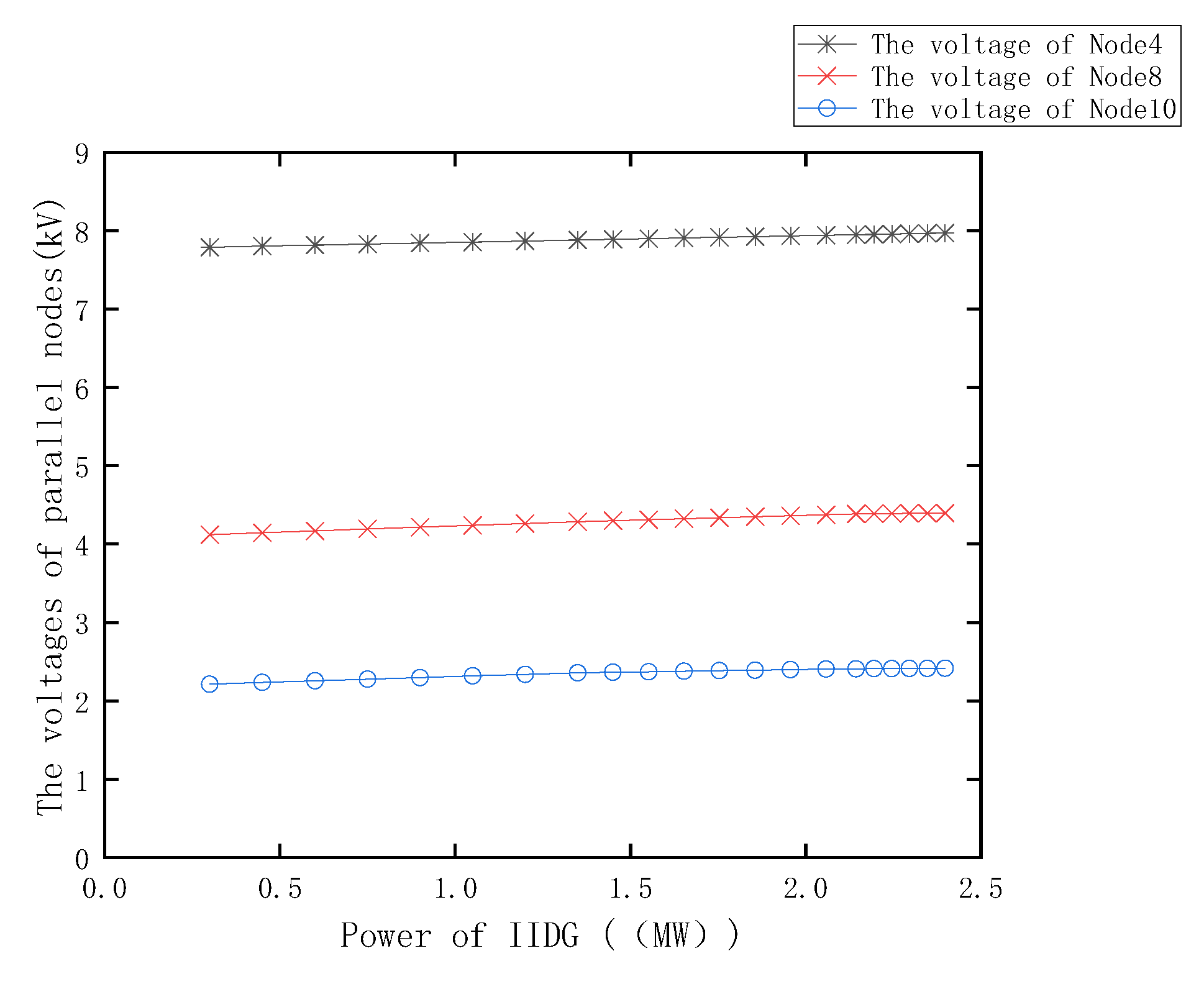 Symmetry 13 01086 g008