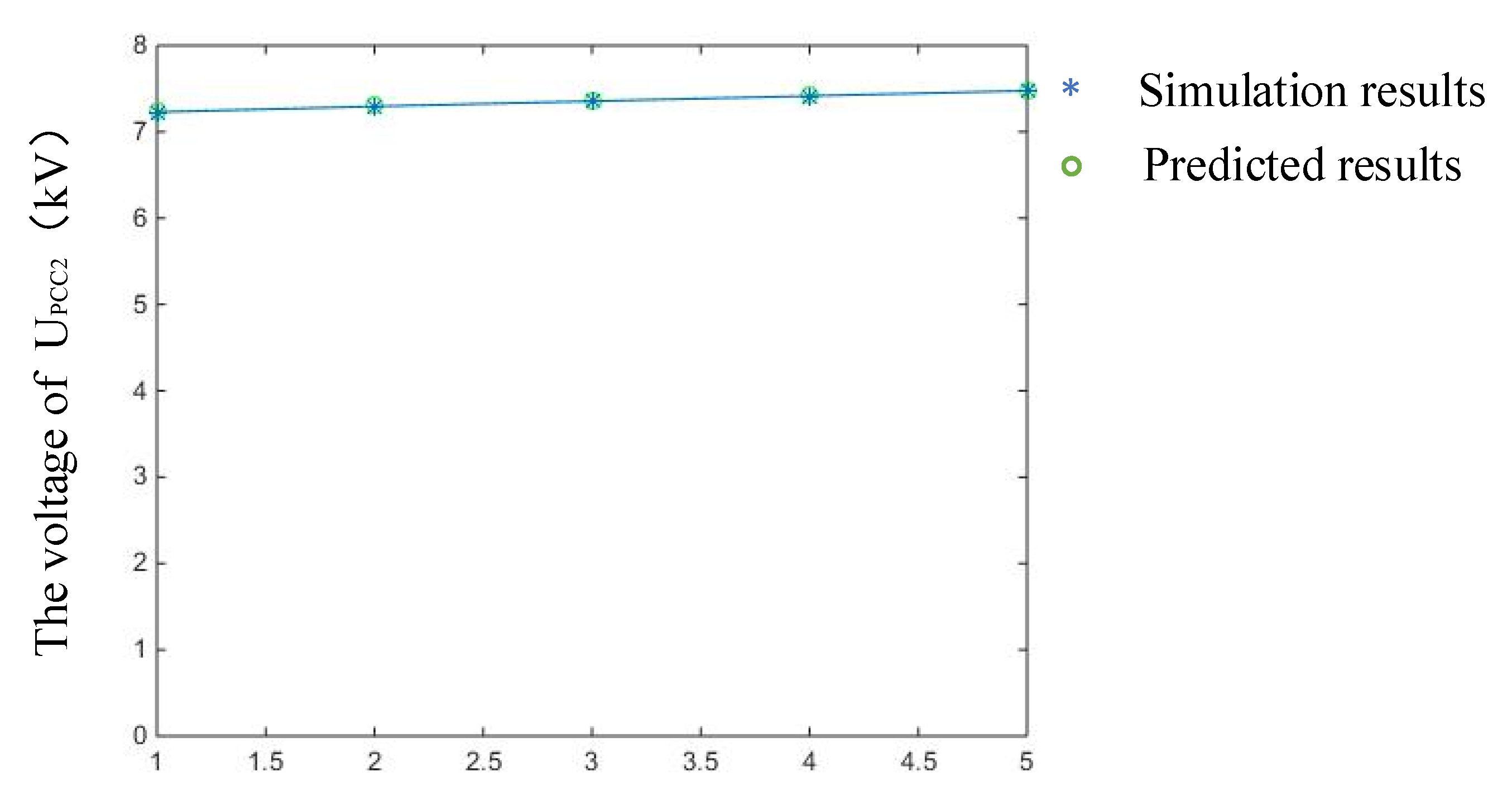 Symmetry 13 01086 g011