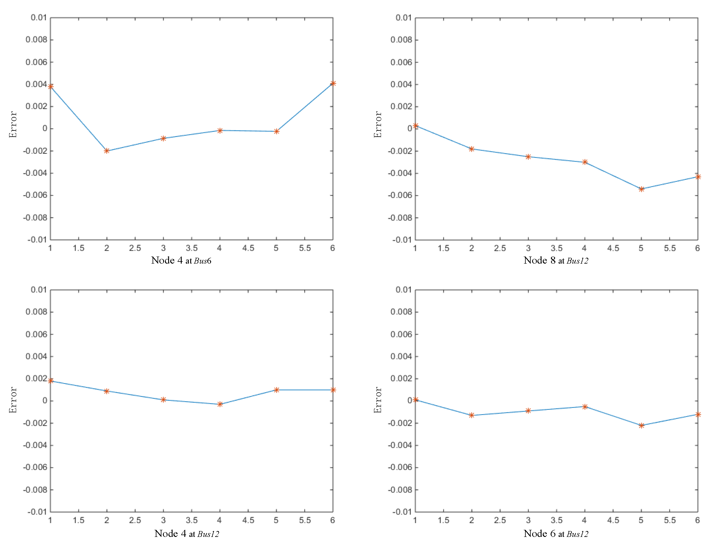 Symmetry 13 01086 g013