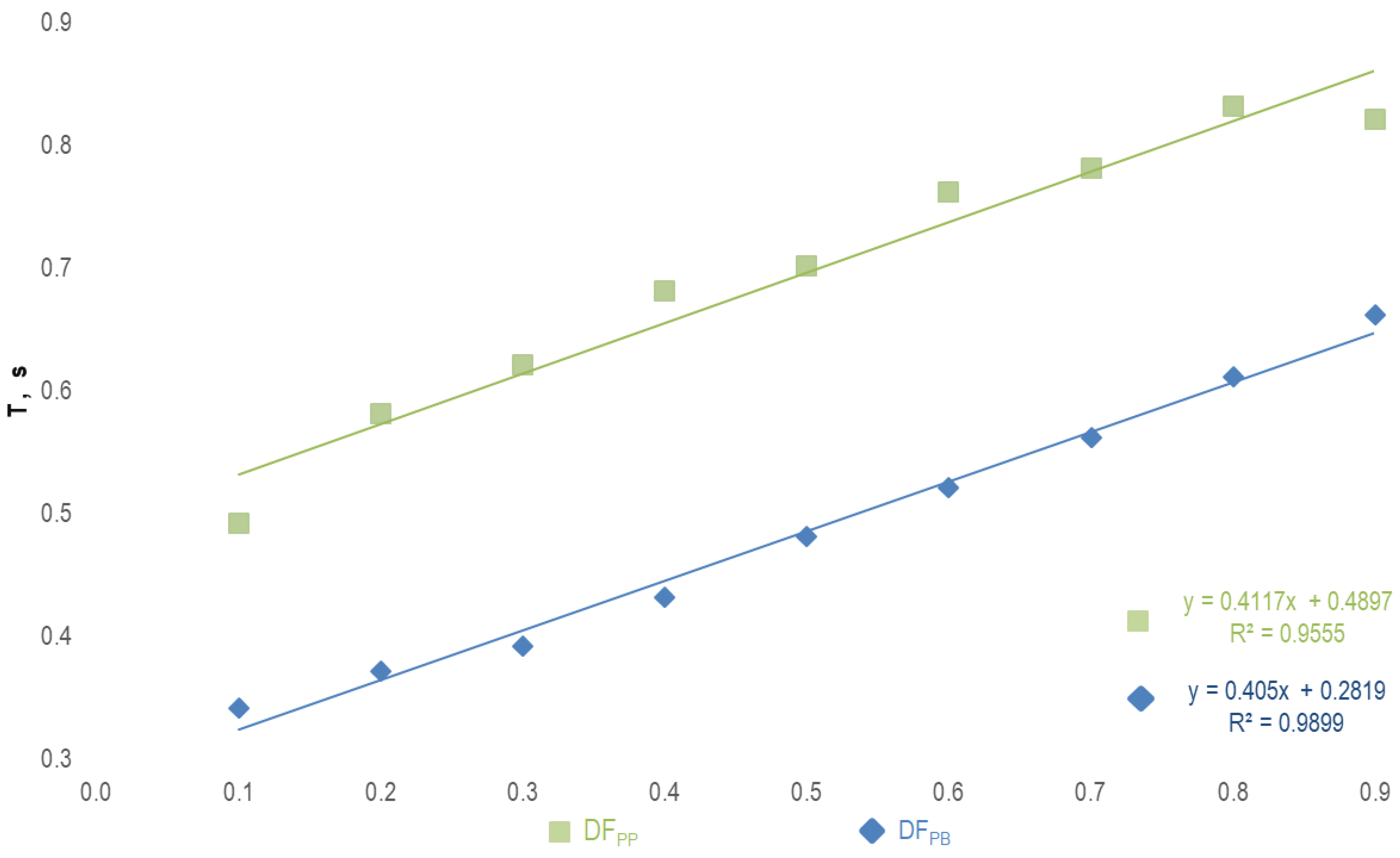 Symmetry 13 01088 g009 Symmetry 13 01088 g009