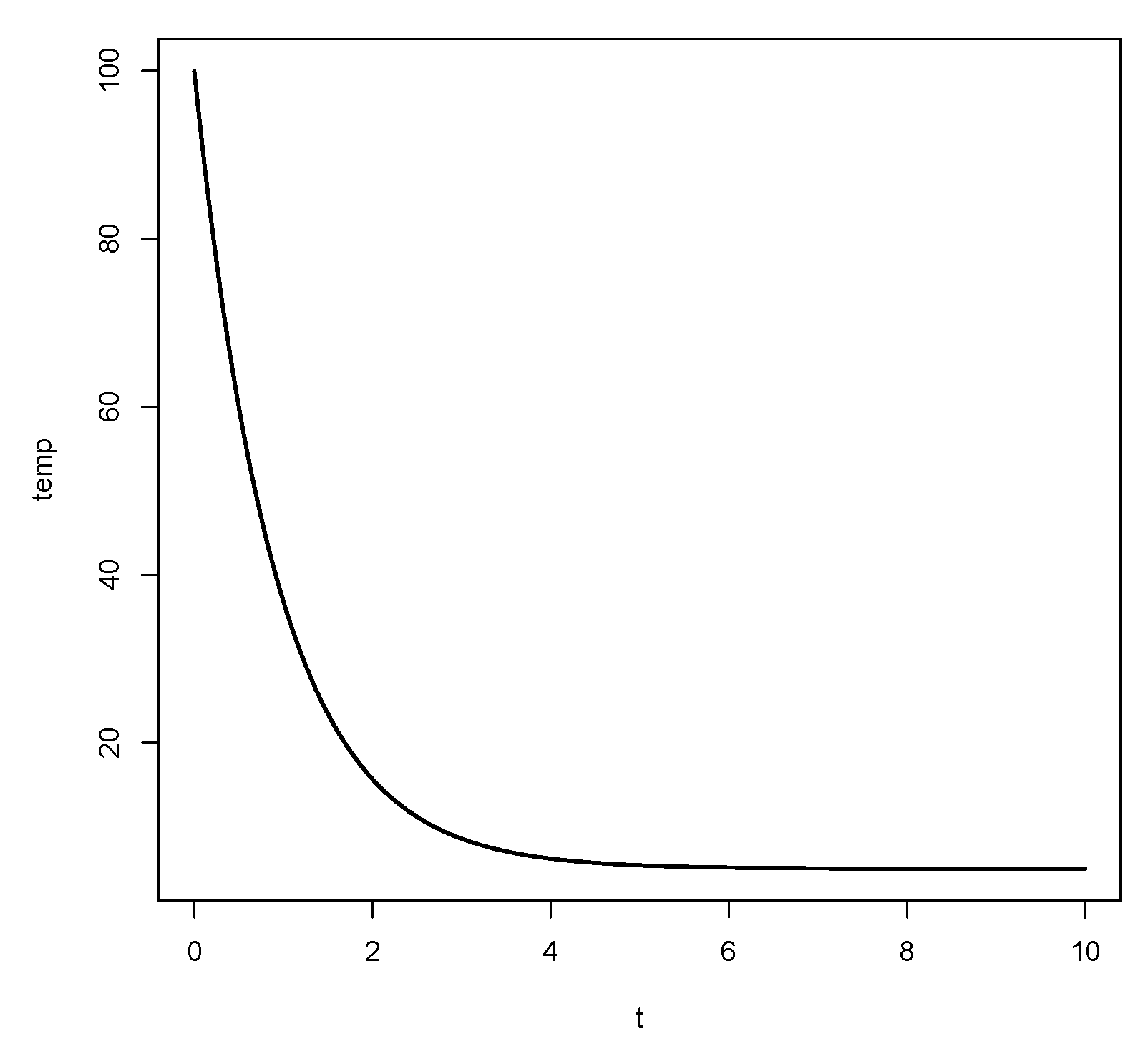 Symmetry 13 01093 g001 550