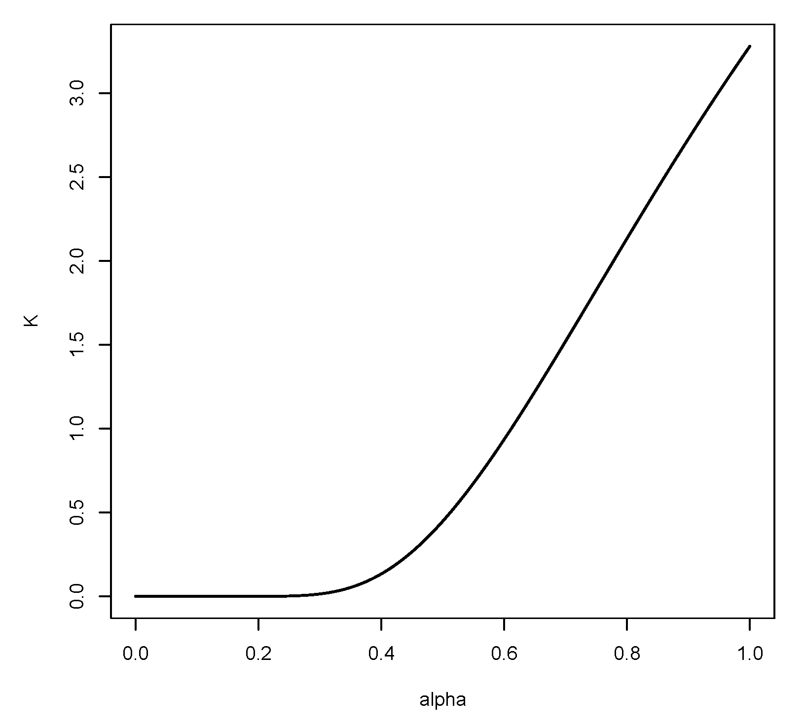 Symmetry 13 01093 g002 550