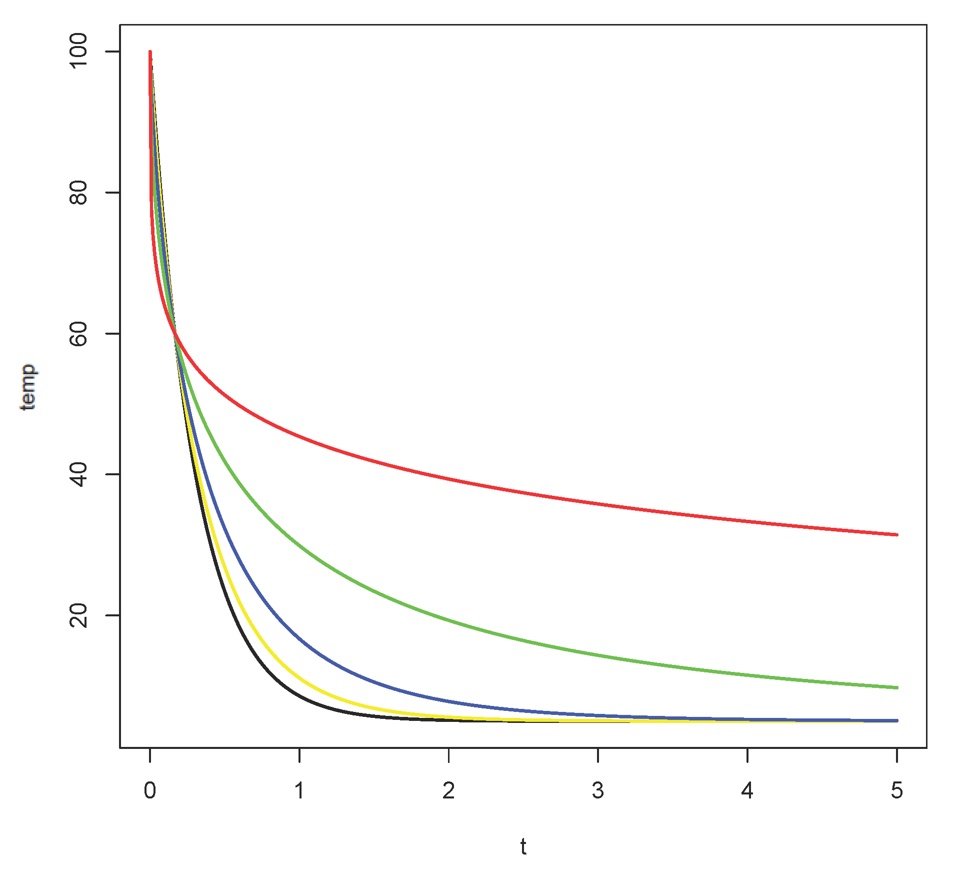 Symmetry 13 01093 g003 550