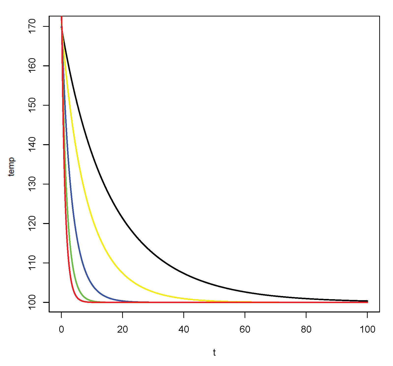 Symmetry 13 01093 g005 550