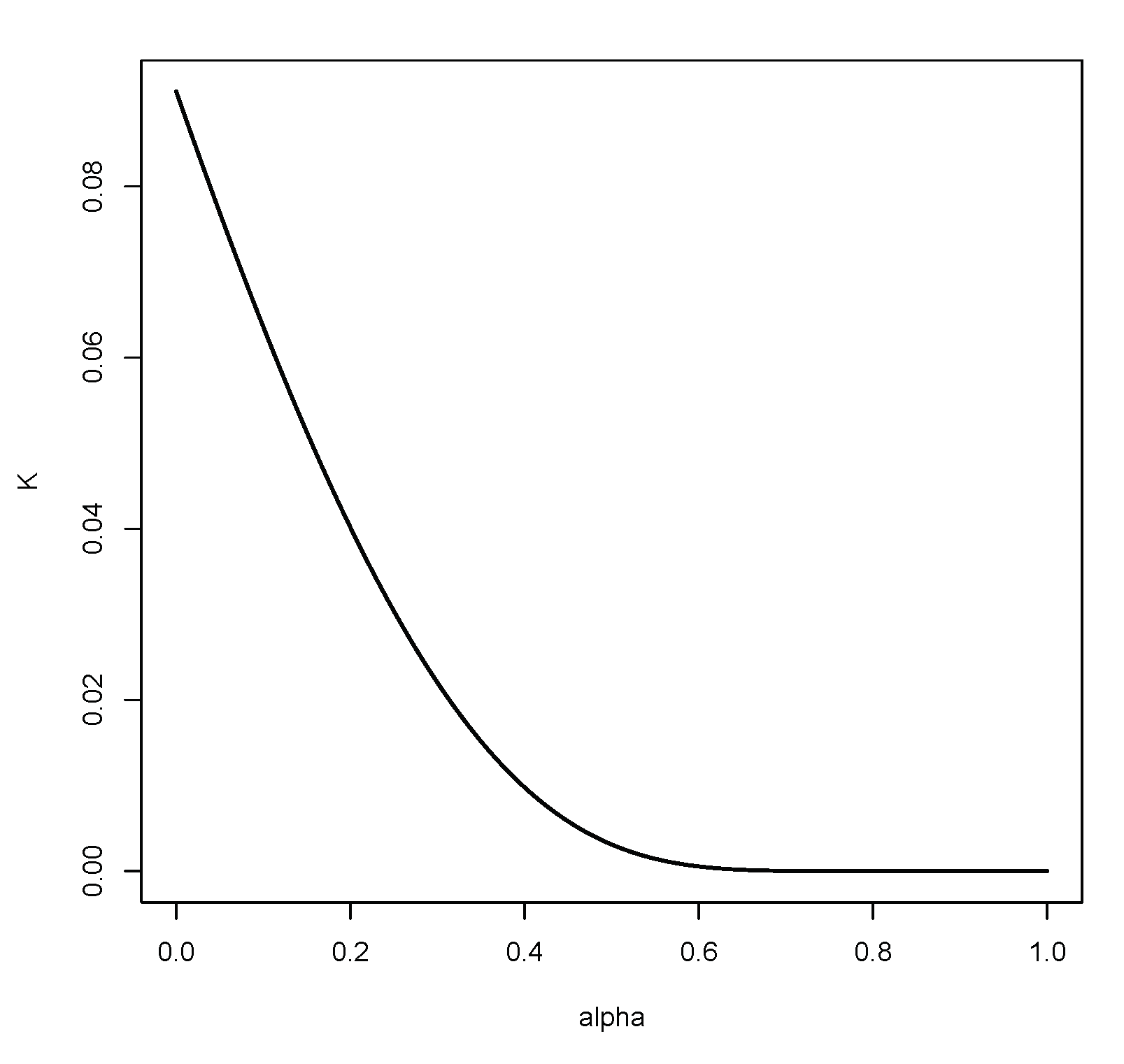 Symmetry 13 01093 g006 550