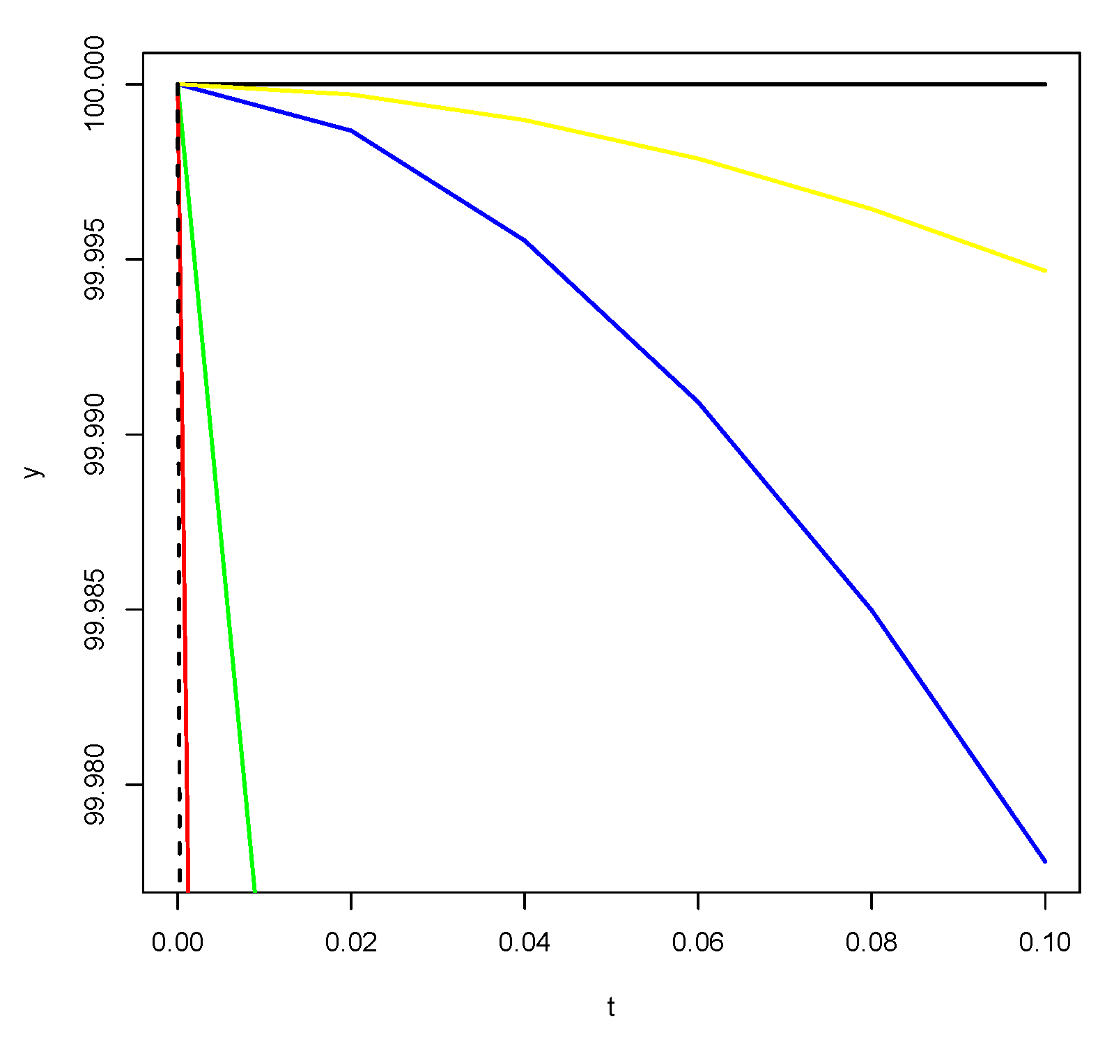 Symmetry 13 01093 g007 550