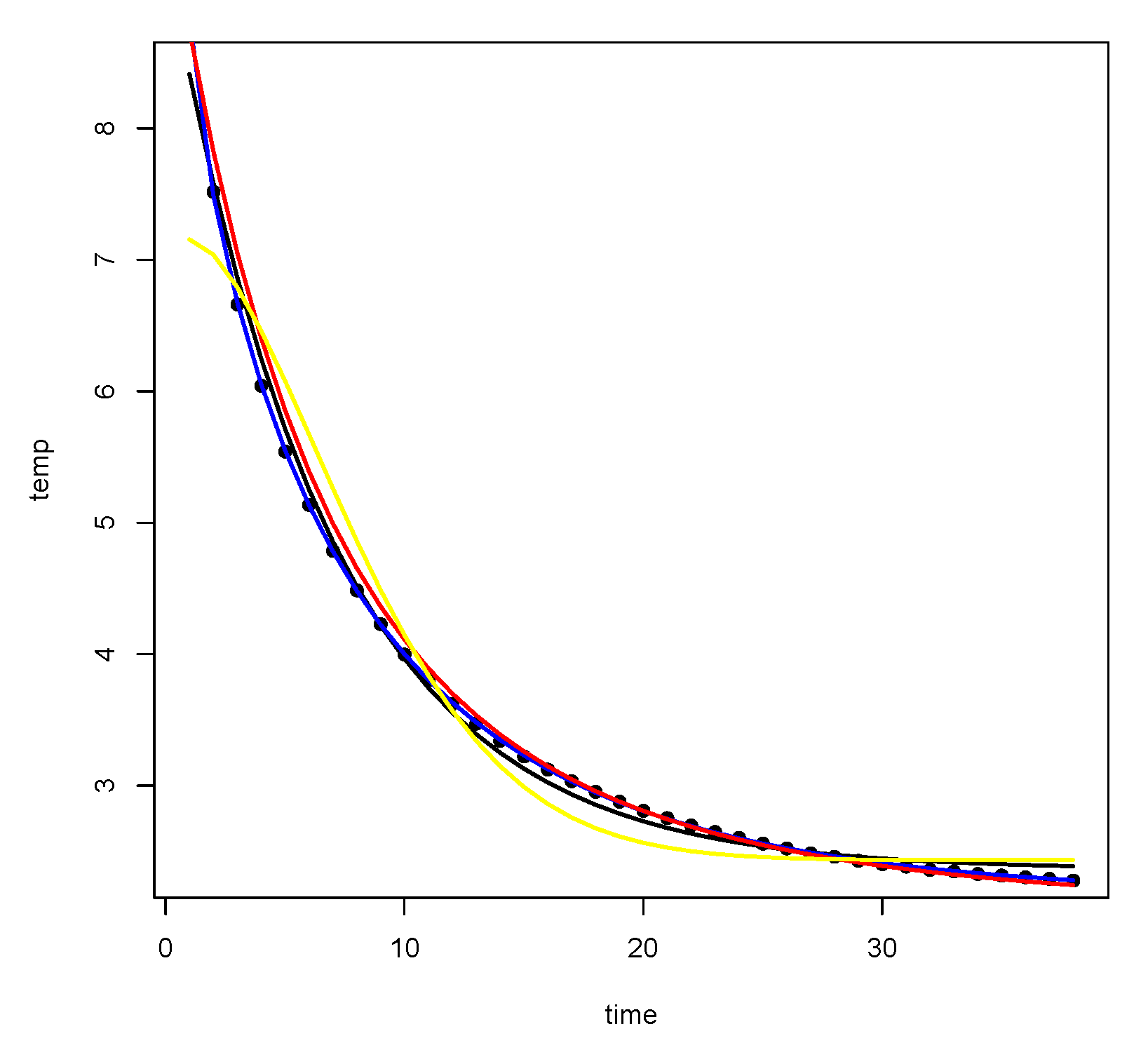 Symmetry 13 01093 g008 550