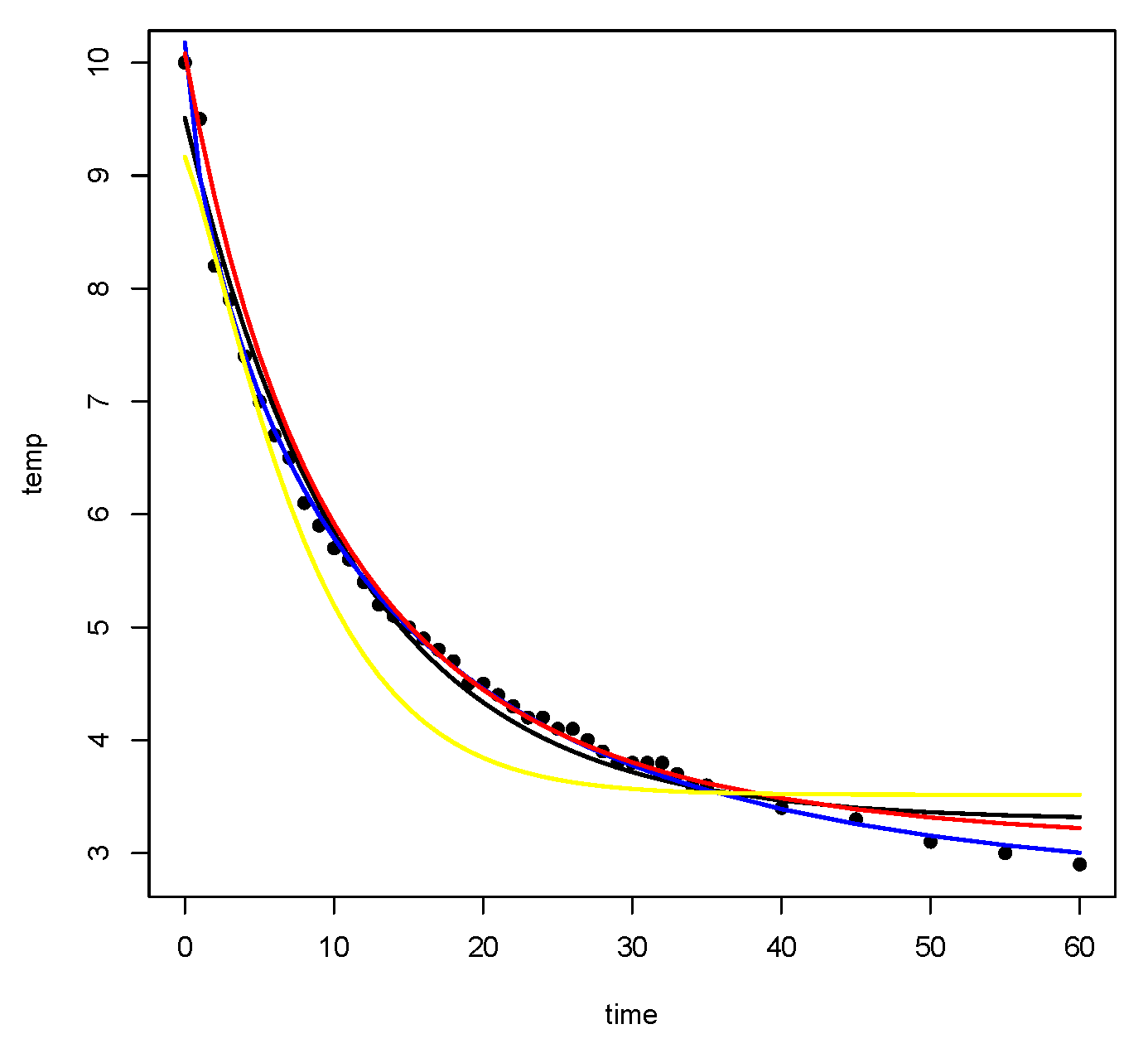 Symmetry 13 01093 g010 550