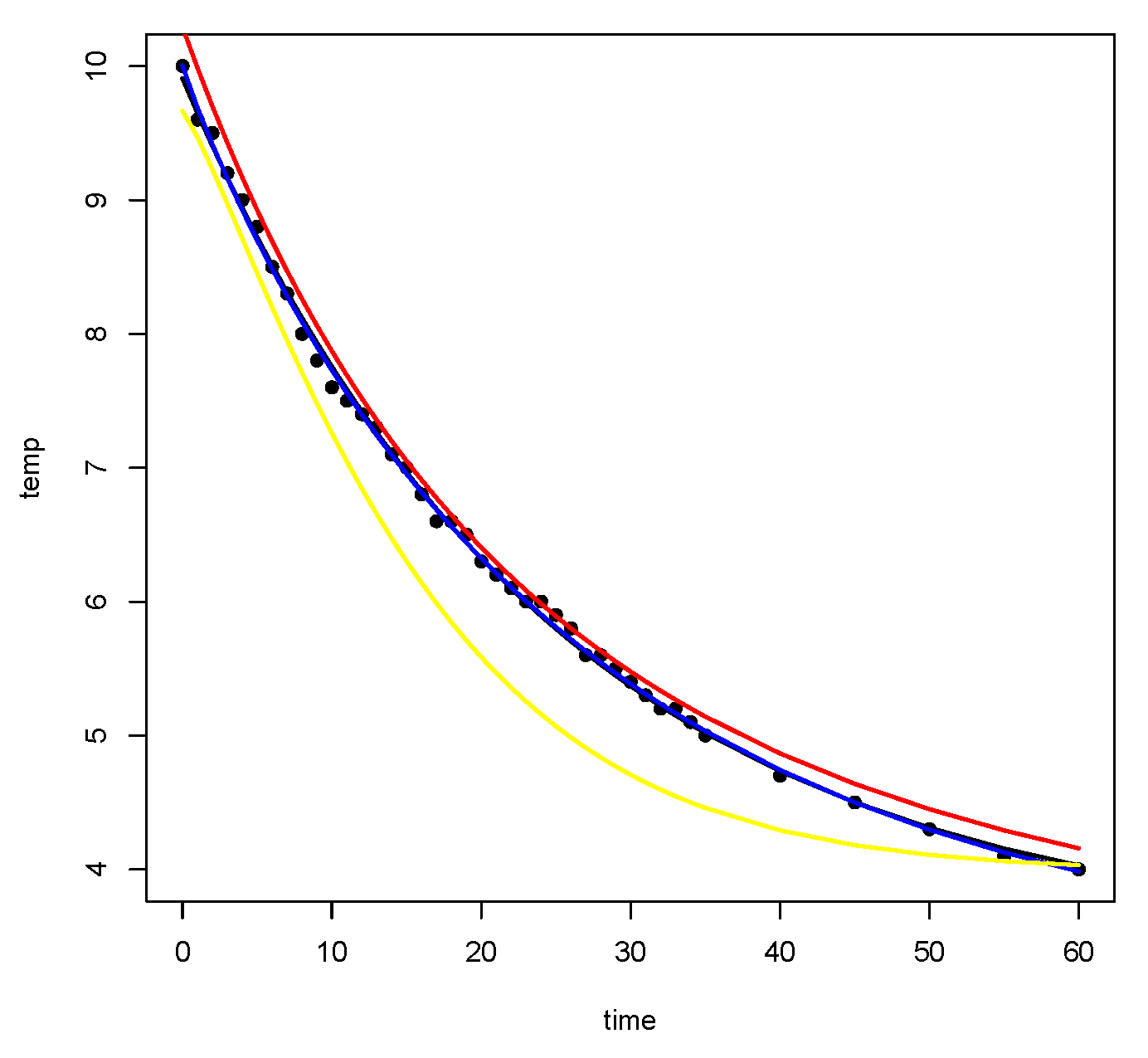 Symmetry 13 01093 g011 550