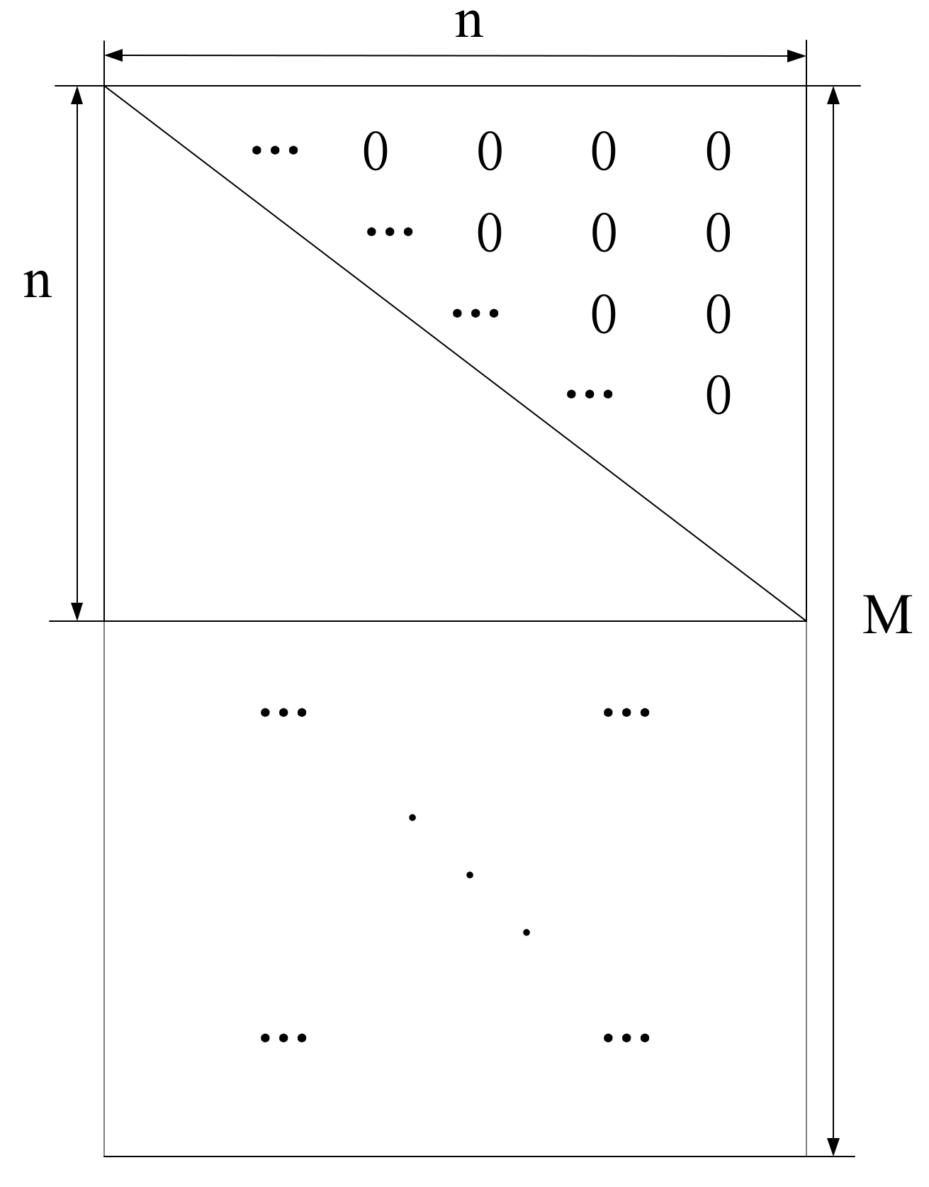 Symmetry 13 01094 g002 Symmetry 13 01094 g002