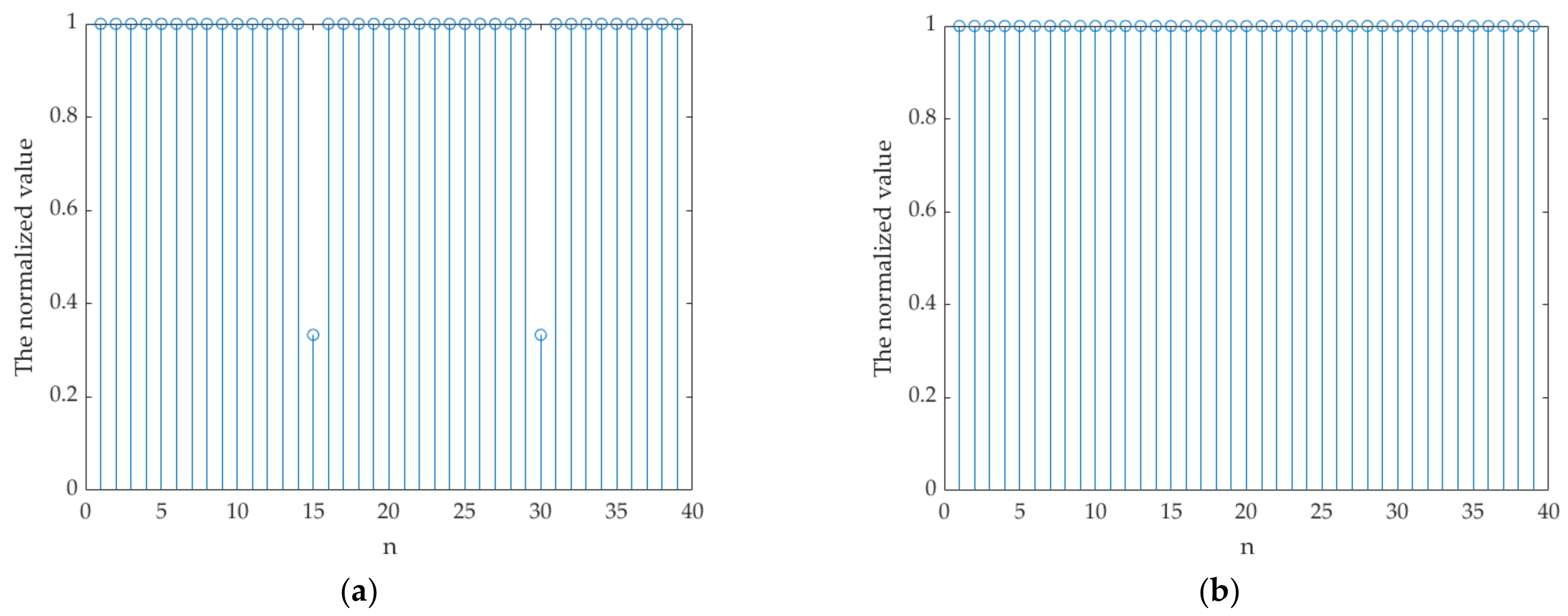 Symmetry 13 01094 g011 Symmetry 13 01094 g011