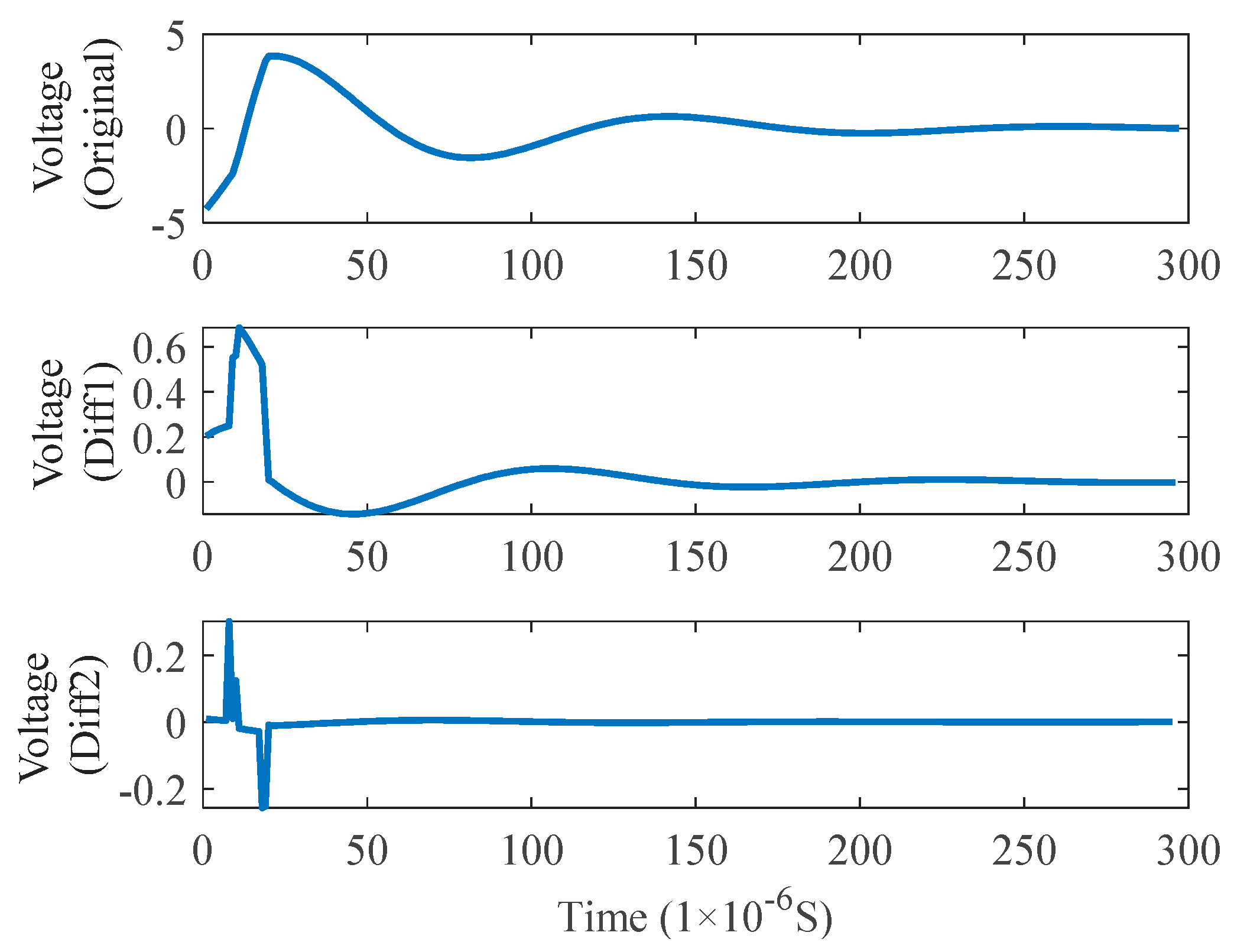 Symmetry 13 01096 g001 550