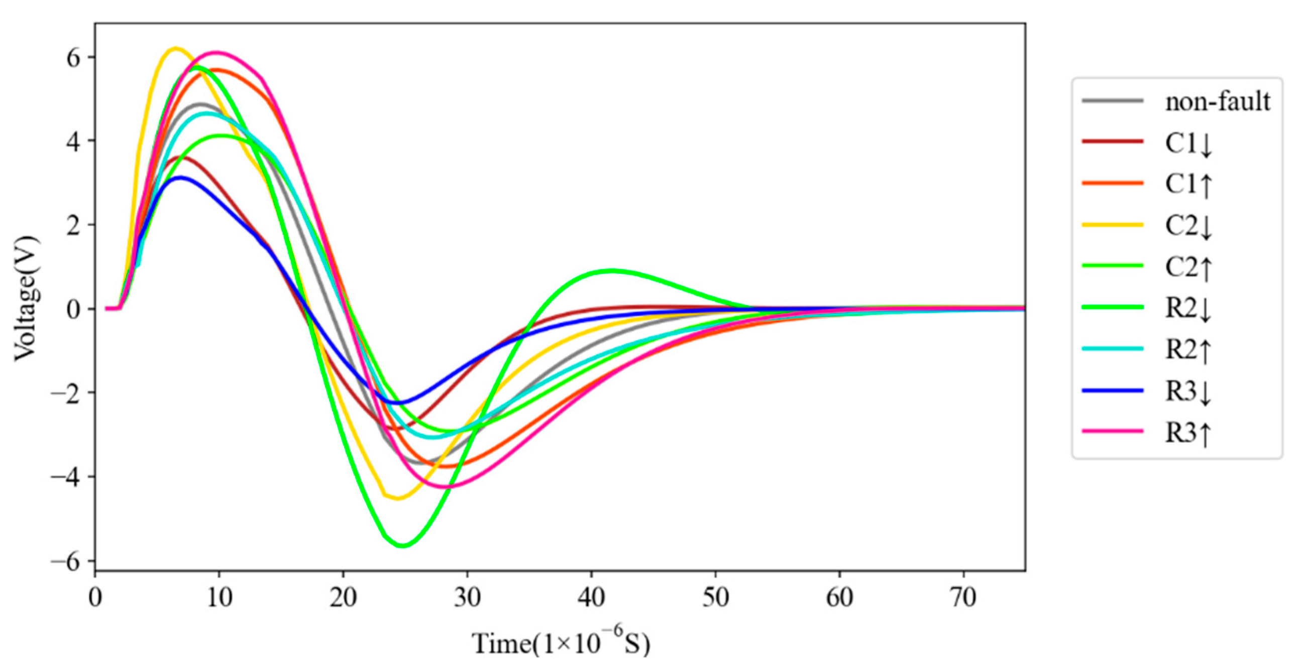 Symmetry 13 01096 g005 550