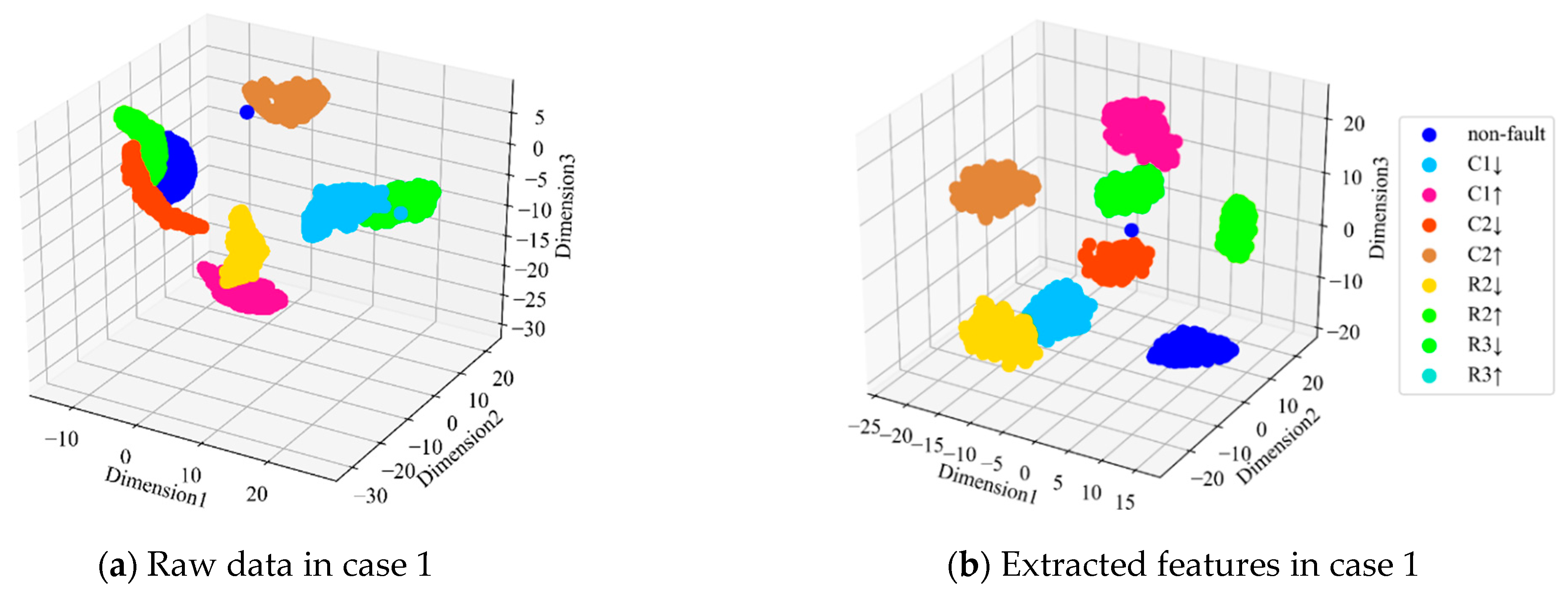 Symmetry 13 01096 g006 550