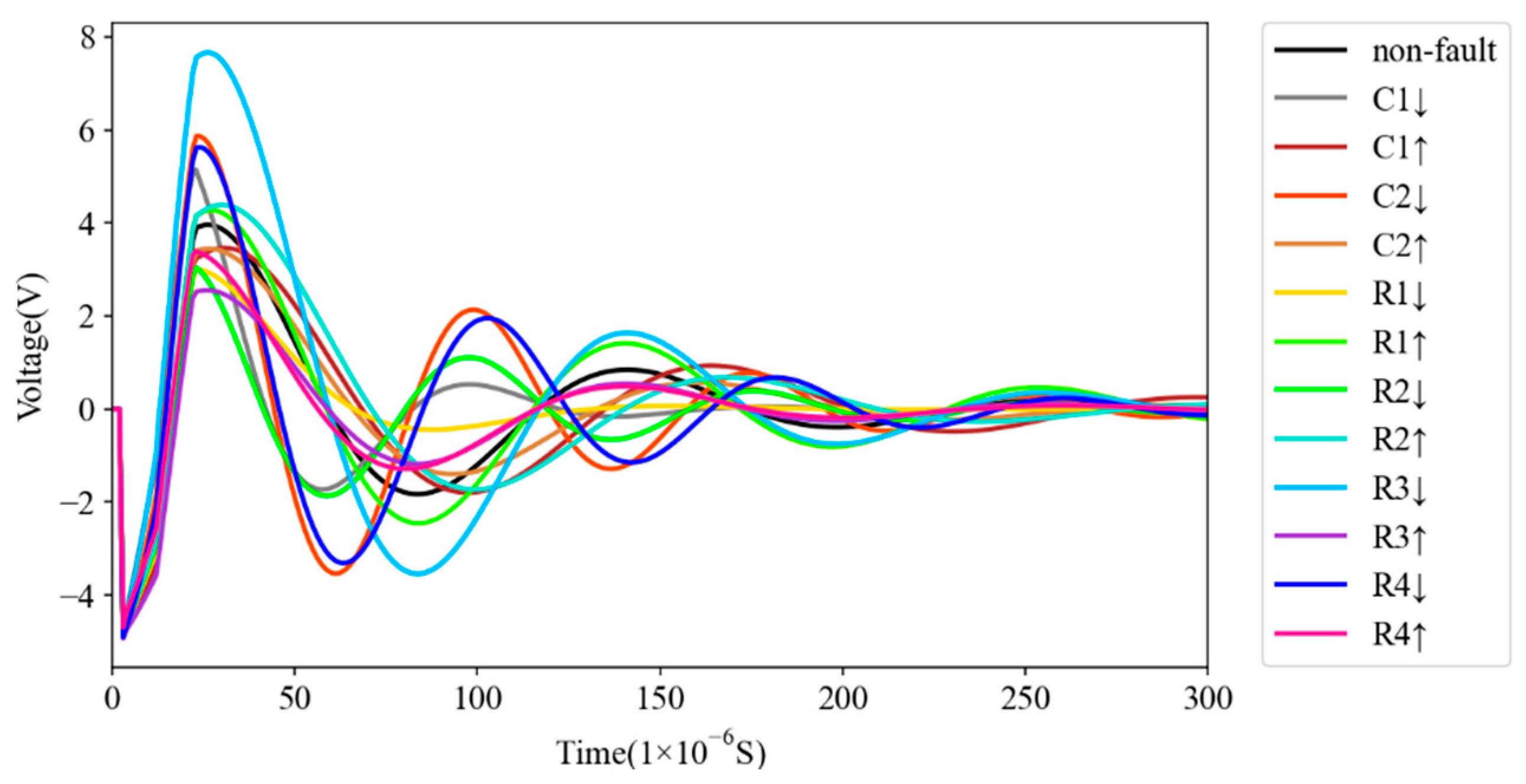 Symmetry 13 01096 g008 550