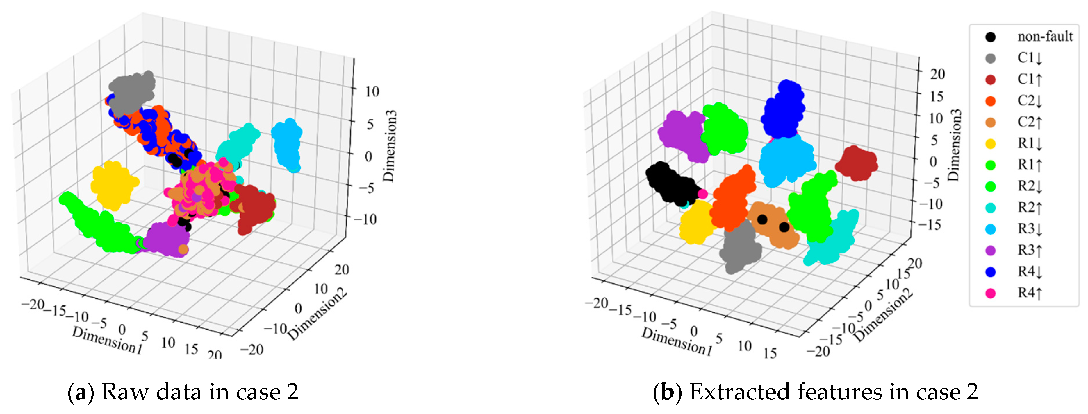 Symmetry 13 01096 g009 550