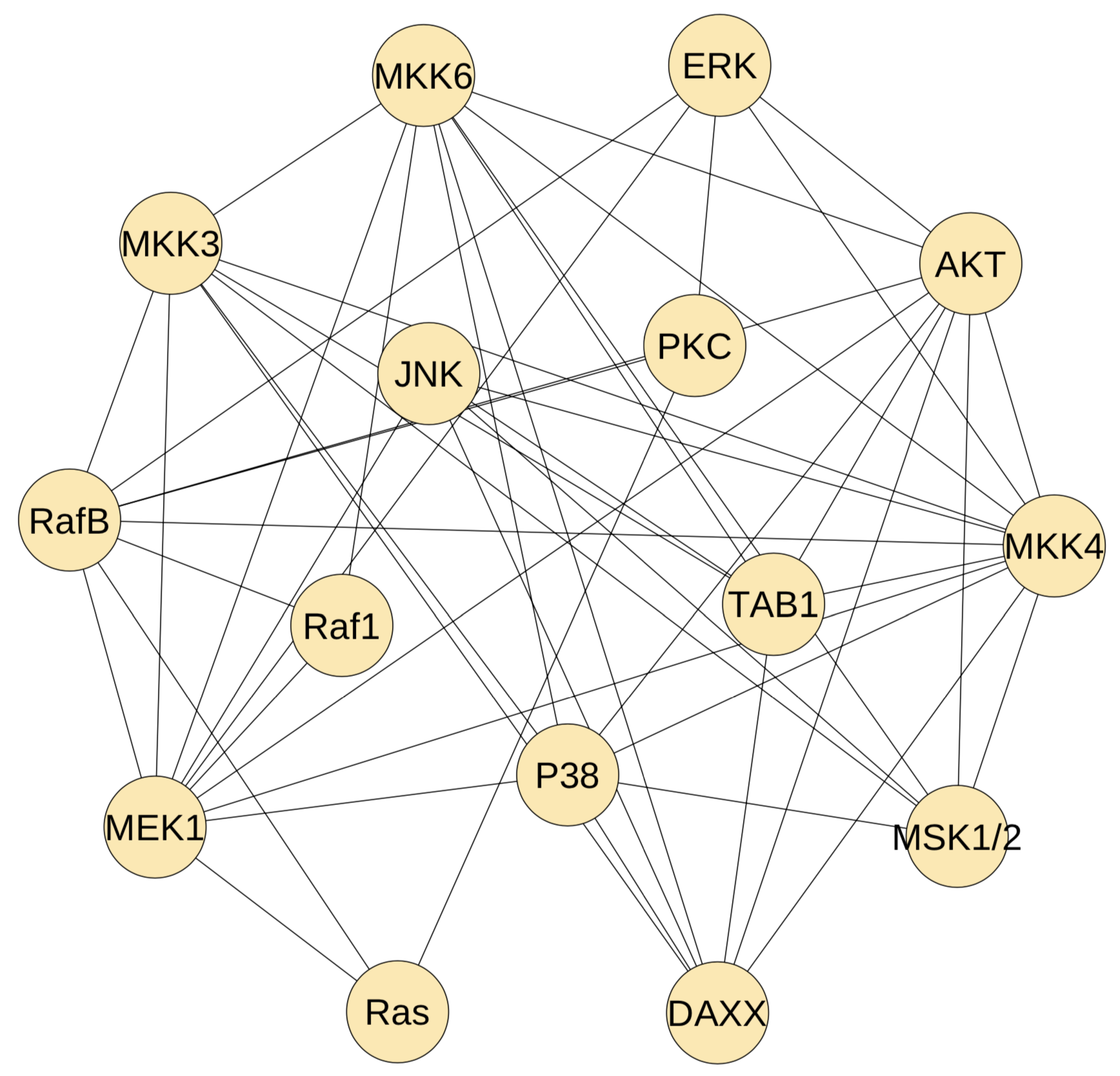 Symmetry 13 01097 g002 550