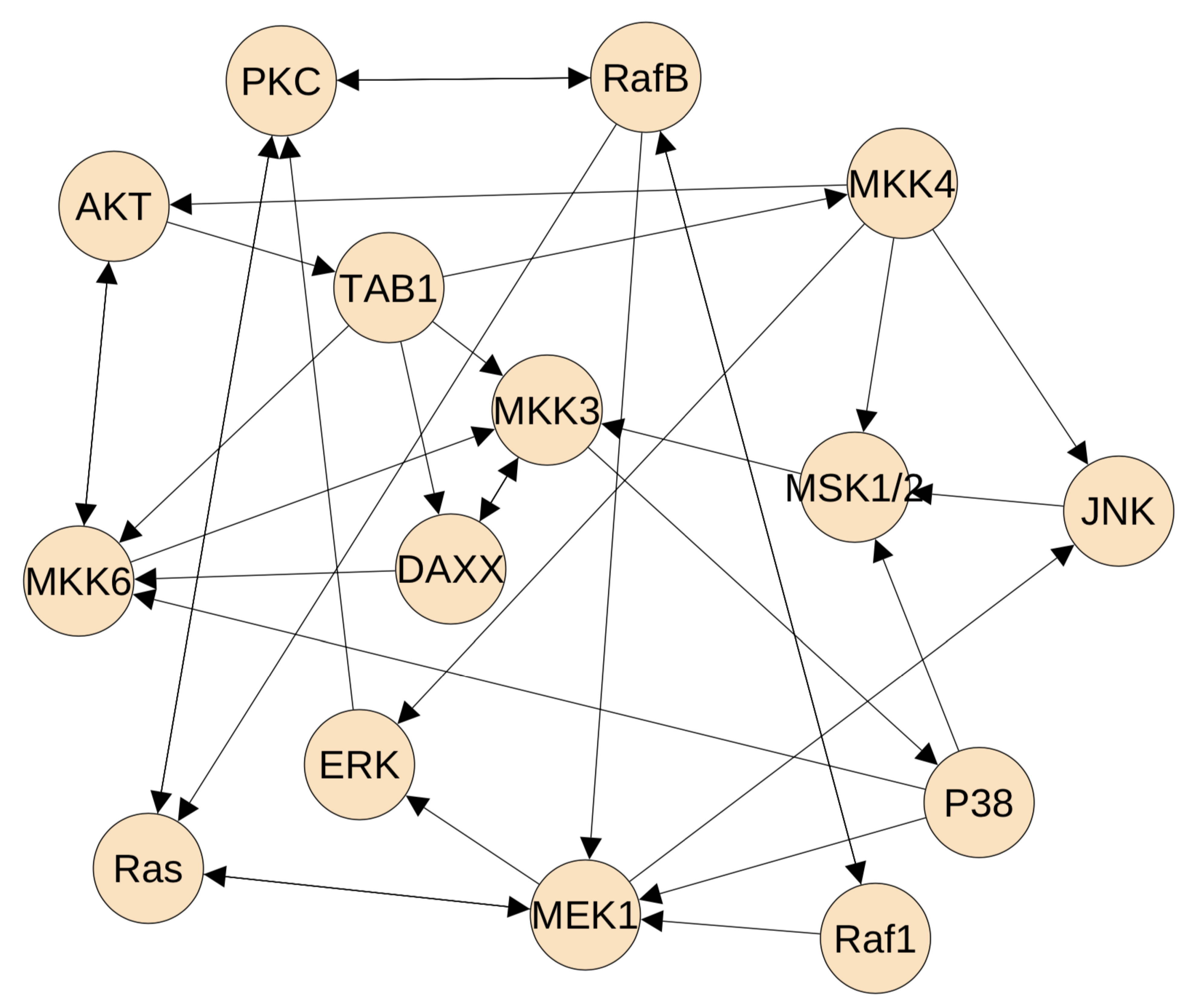 Symmetry 13 01097 g004 550