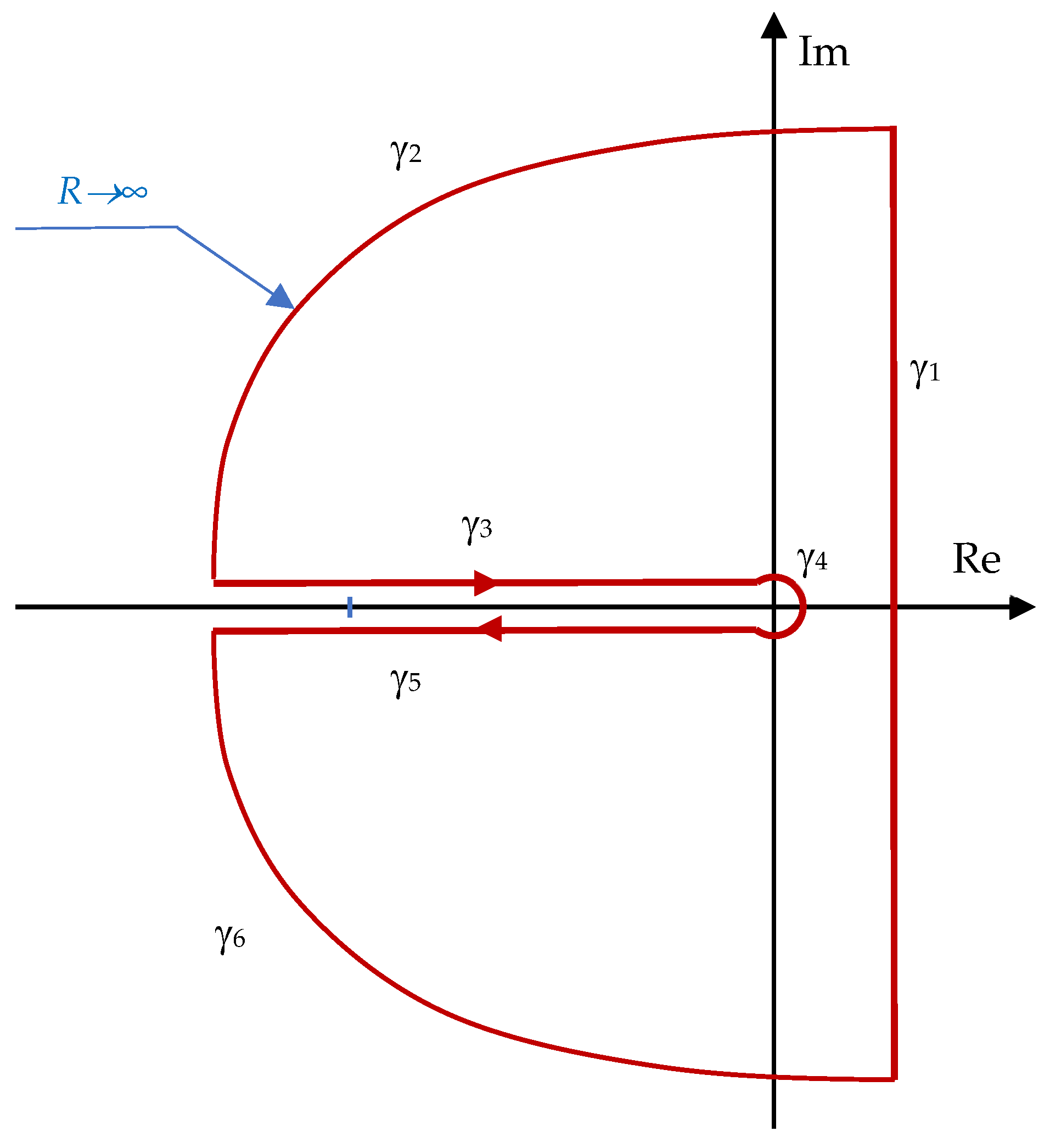 Symmetry 13 01099 g001 550