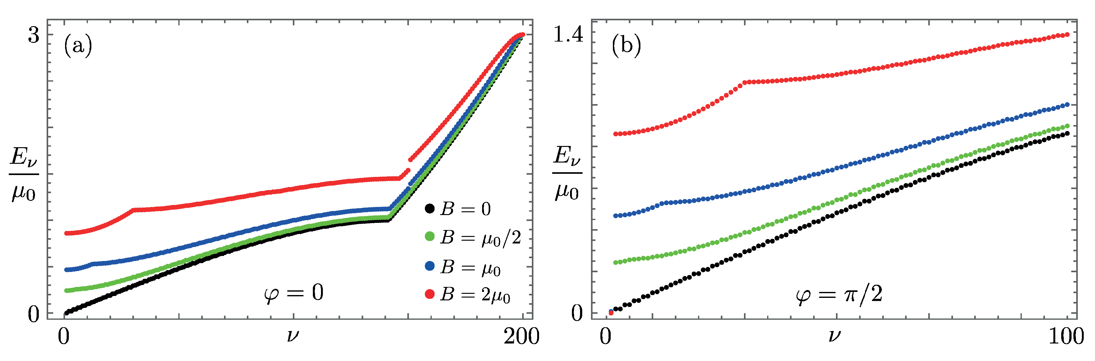 Symmetry 13 01100 g001 550