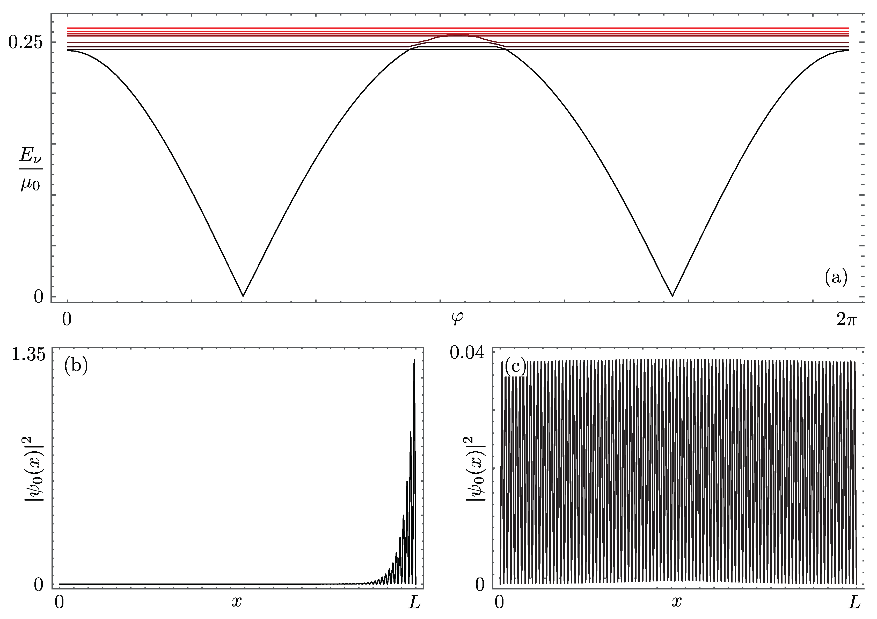 Symmetry 13 01100 g002 550