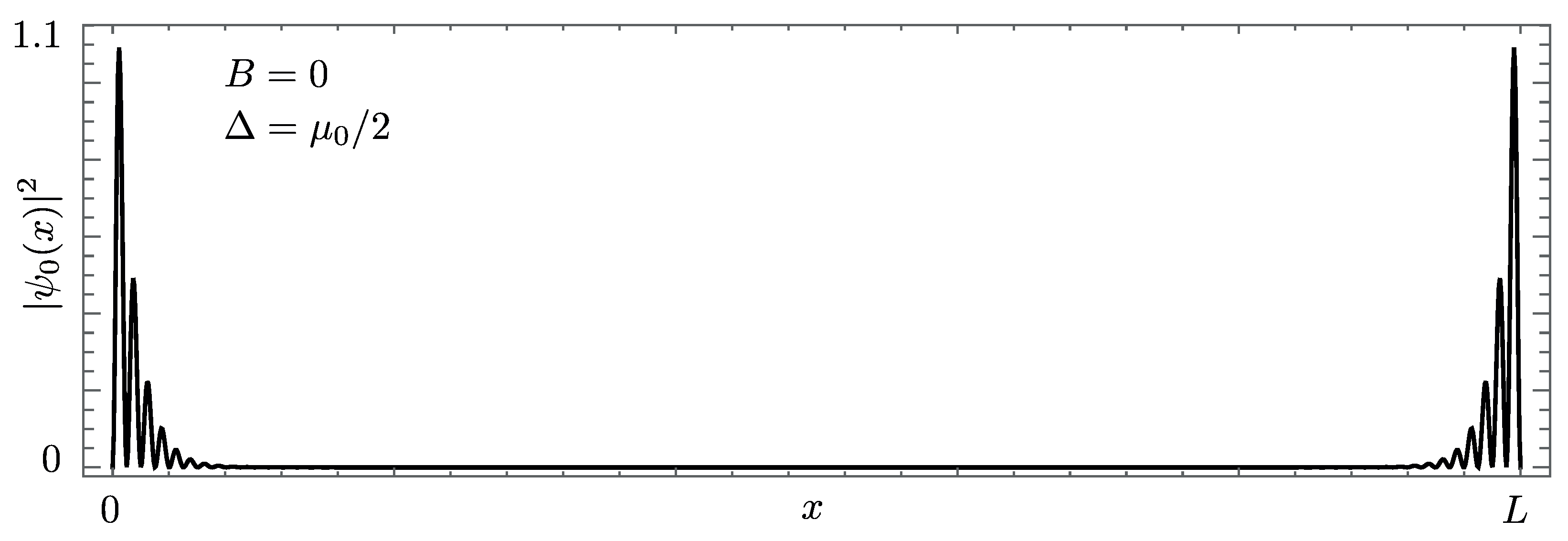 Symmetry 13 01100 g003 550