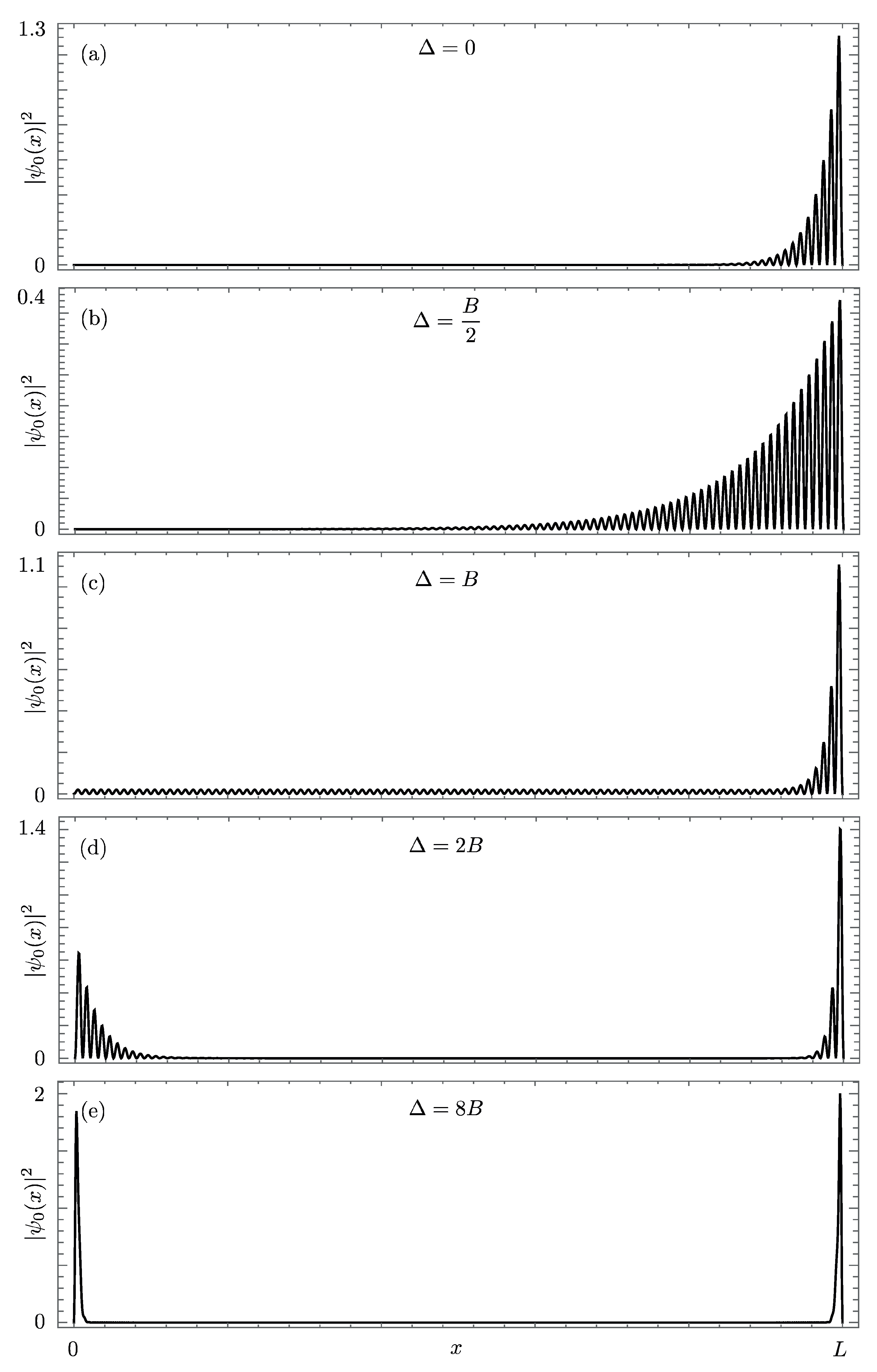 Symmetry 13 01100 g004 550
