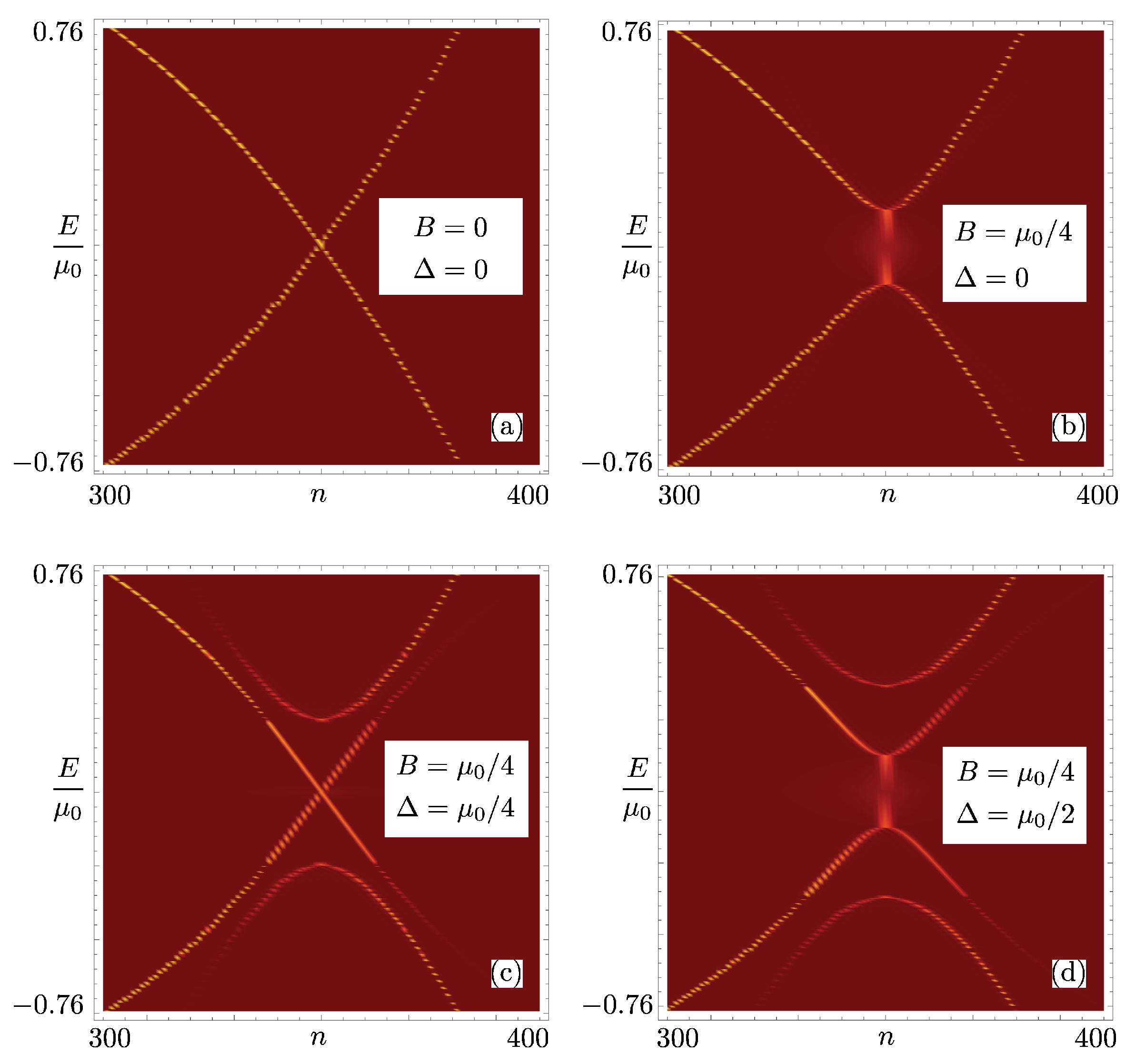 Symmetry 13 01100 g005 550