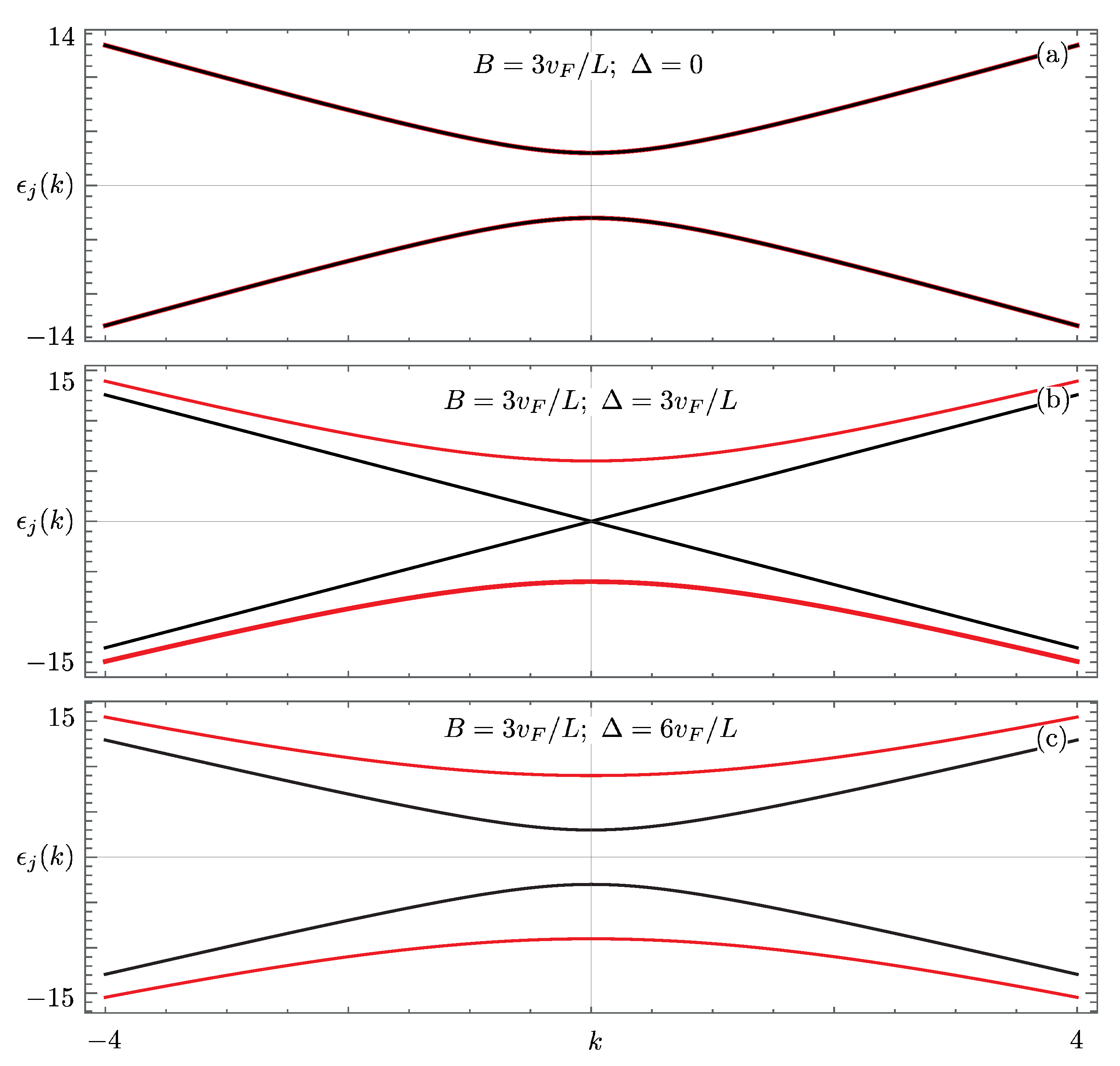 Symmetry 13 01100 g006 550