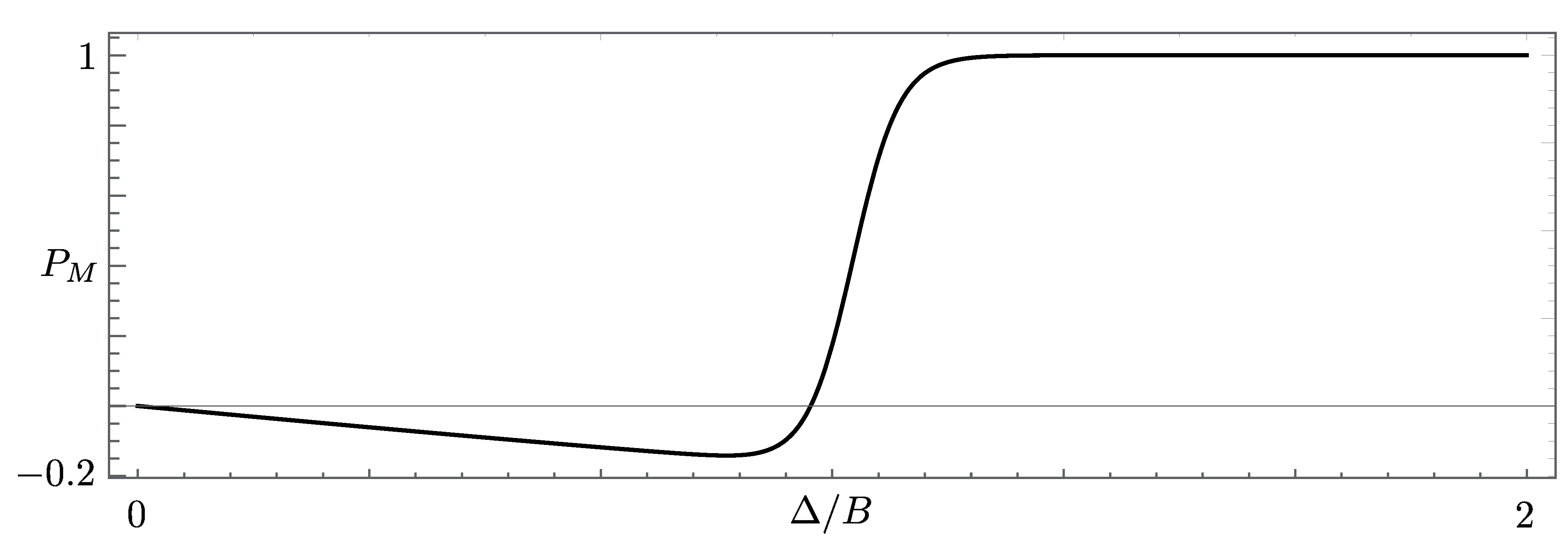 Symmetry 13 01100 g008 550