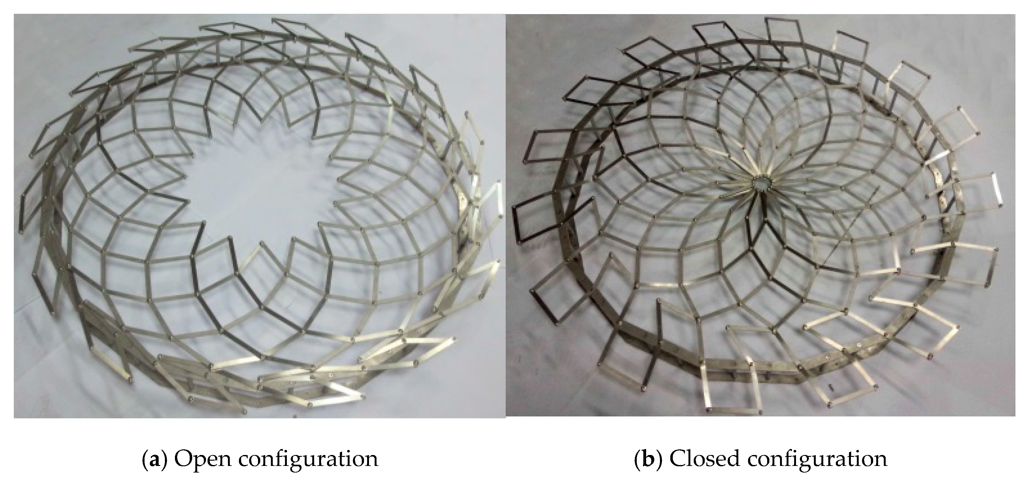 Symmetry 13 01105 g005