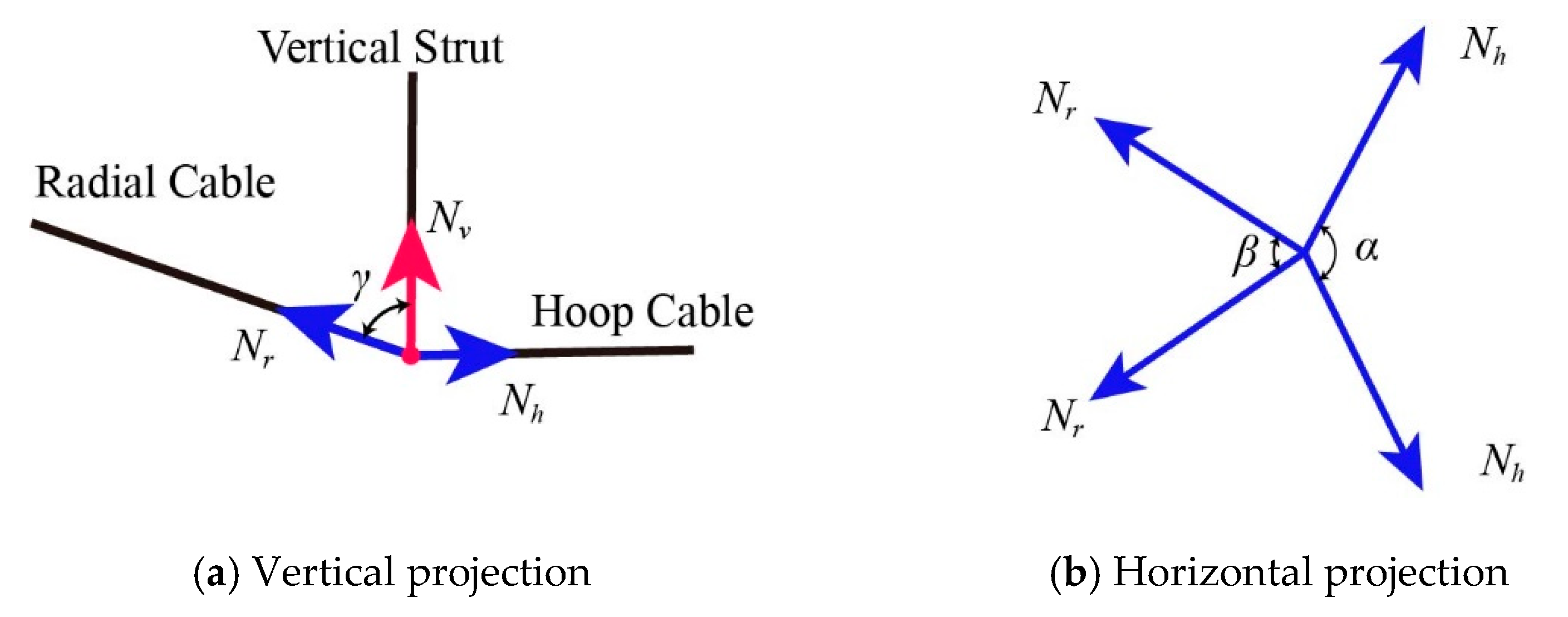 Symmetry 13 01105 g008