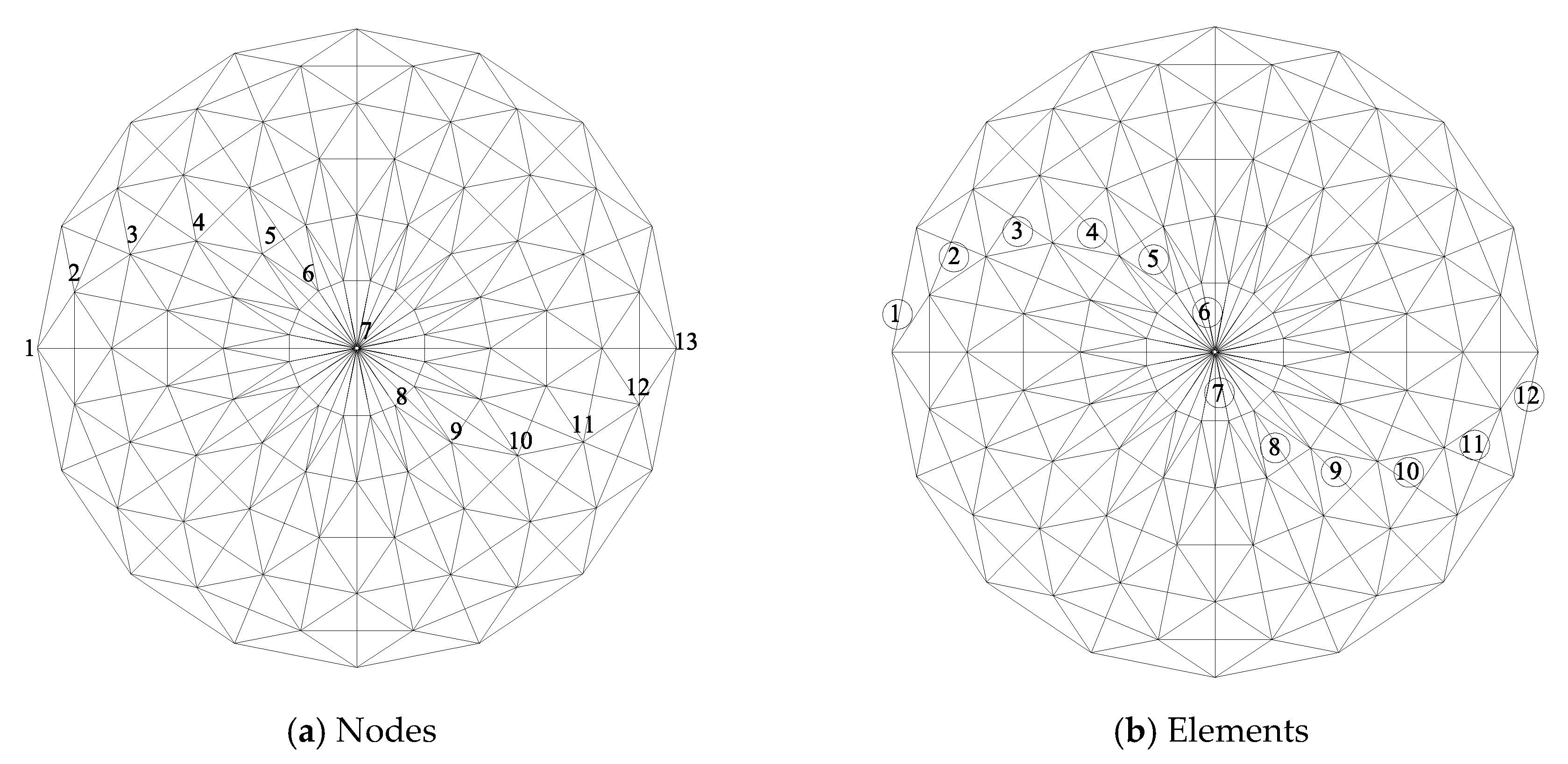 Symmetry 13 01105 g009