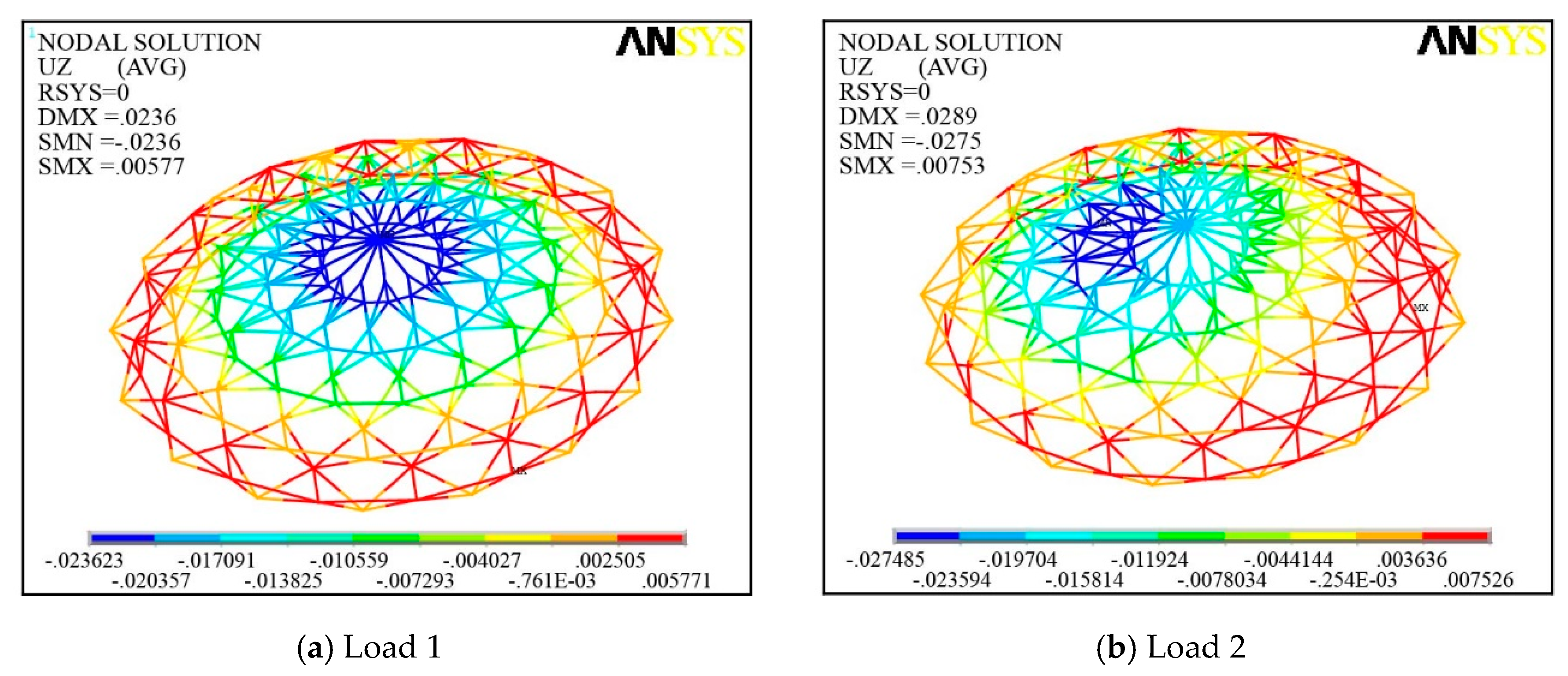 Symmetry 13 01105 g010