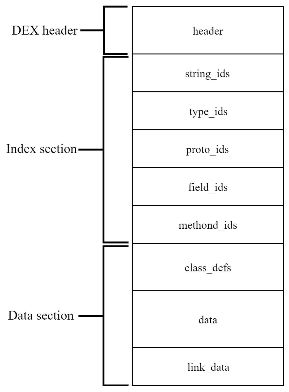 Symmetry 13 01107 g002