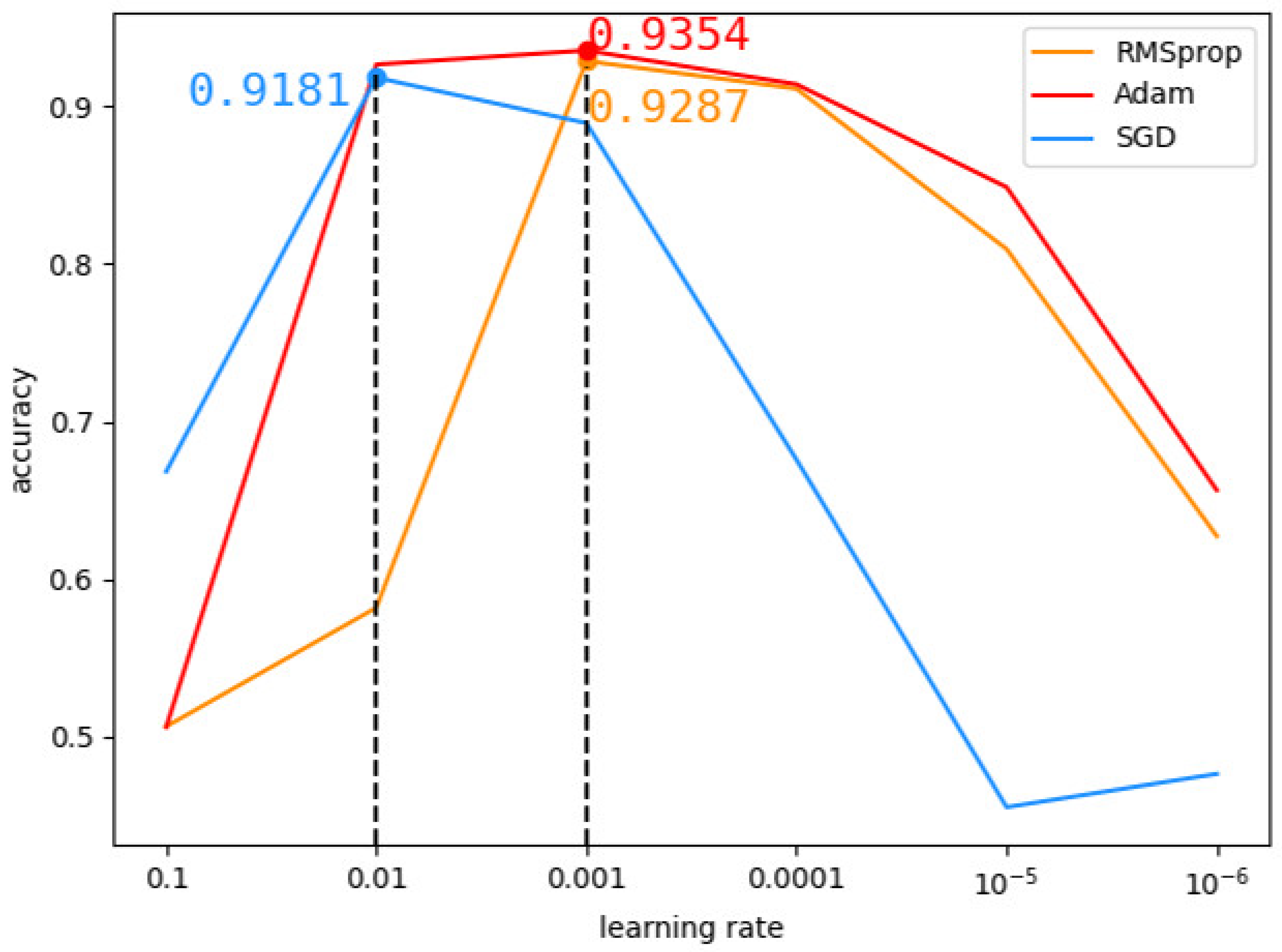 Symmetry 13 01107 g009