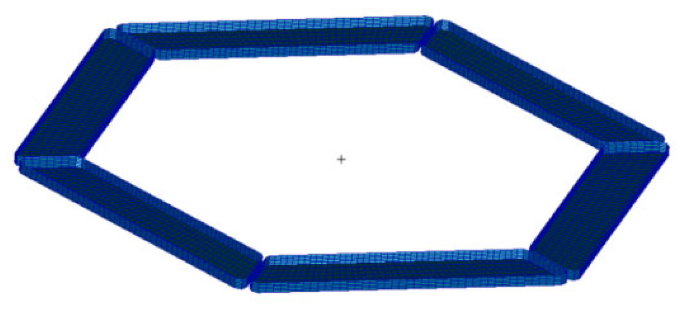 Symmetry 13 01110 g003 550